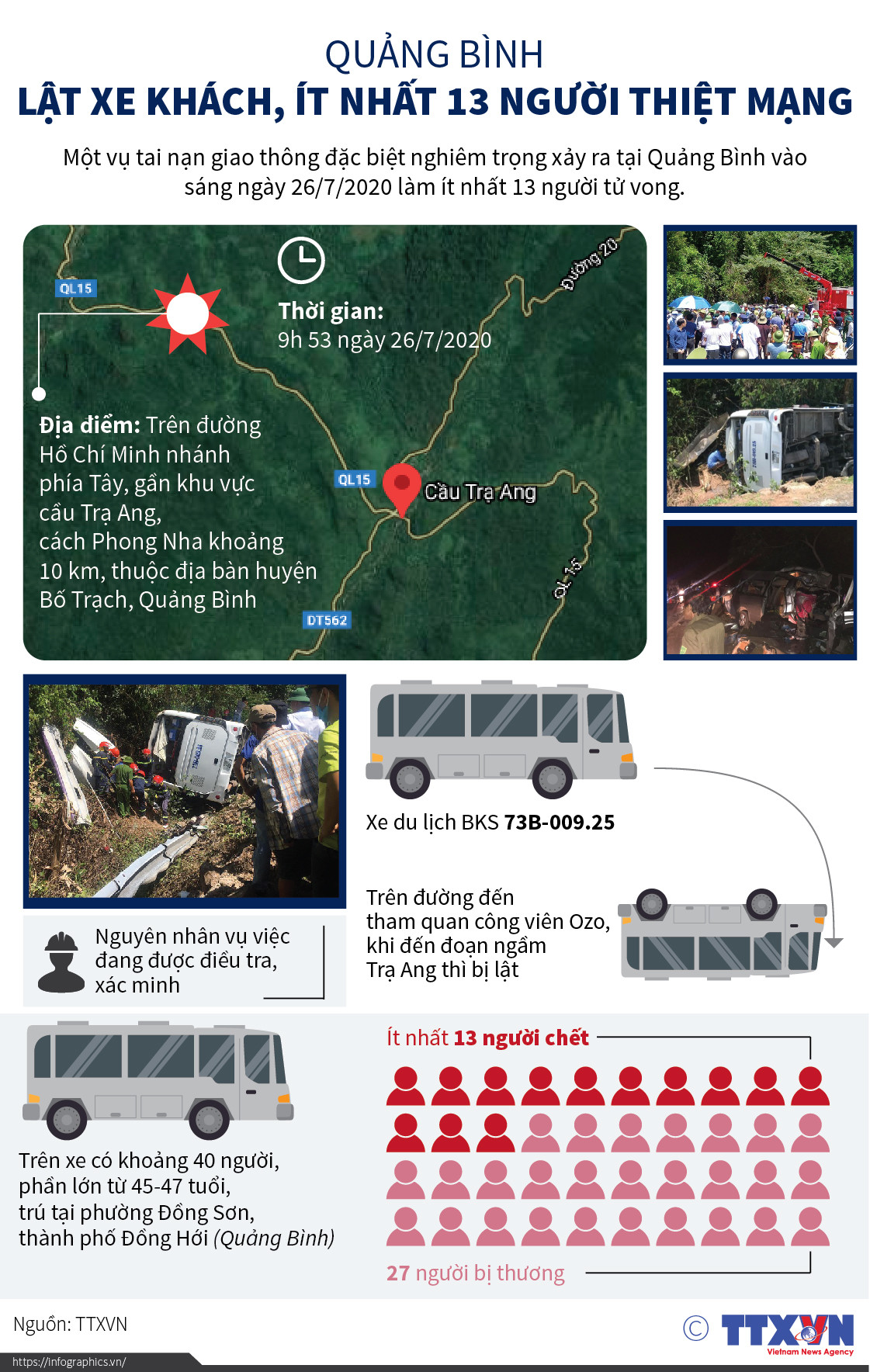 [Infographics] Lật xe khách ở Quảng Bình, ít nhất 13 người thiệt mạng ảnh 1