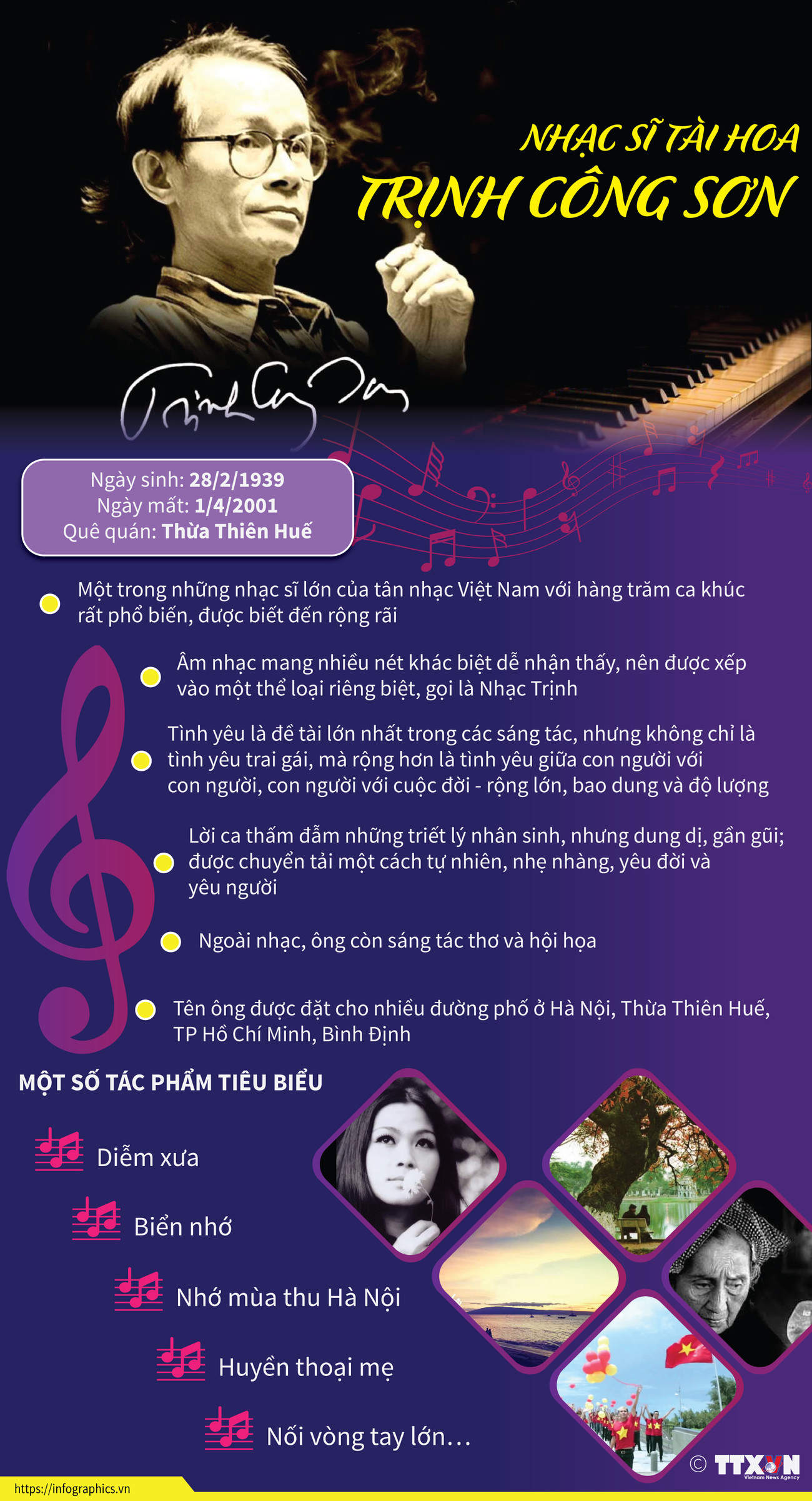 [Infographics] 20 năm ngày mất nhạc sỹ tài hoa Trịnh Công Sơn ảnh 1