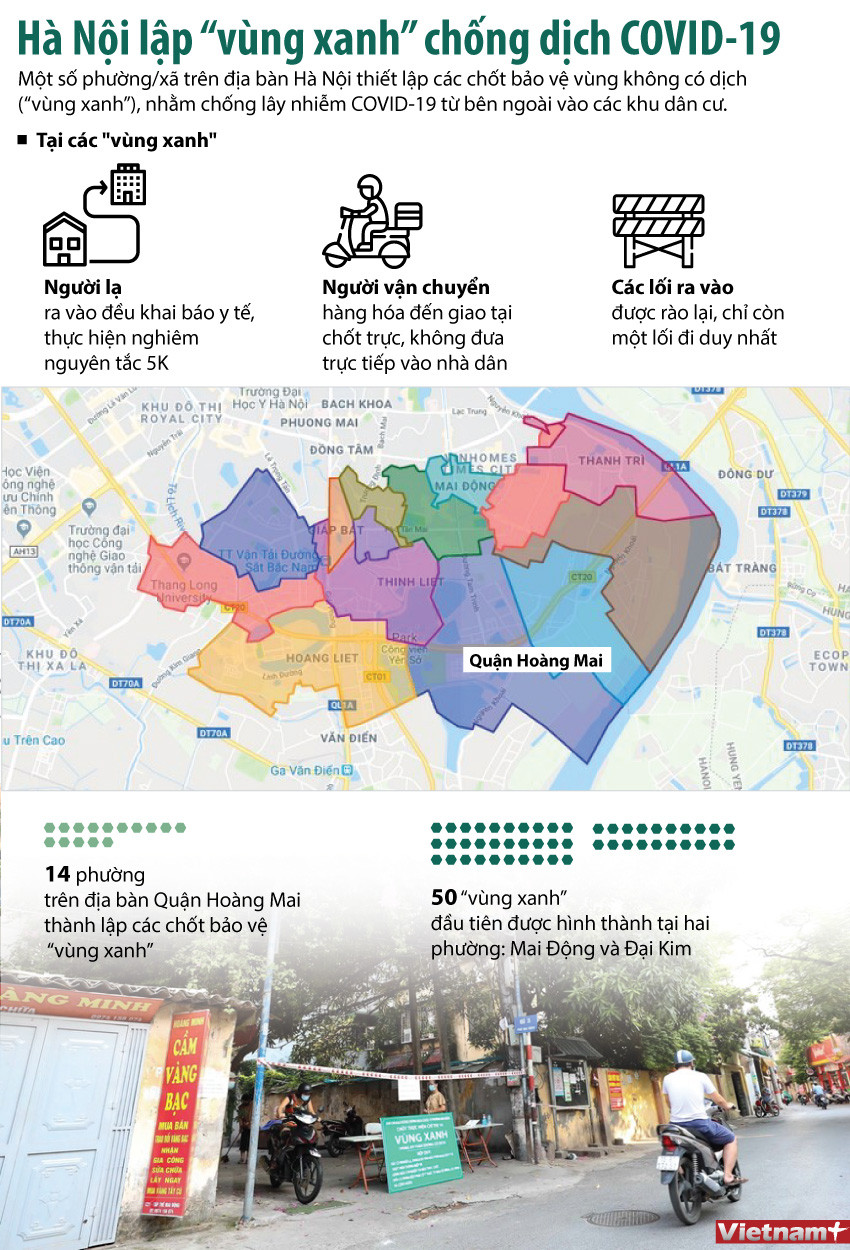 Những 'vùng xanh' đầu tiên trên bản đồ COVID-19 tại Hà Nội ảnh 1