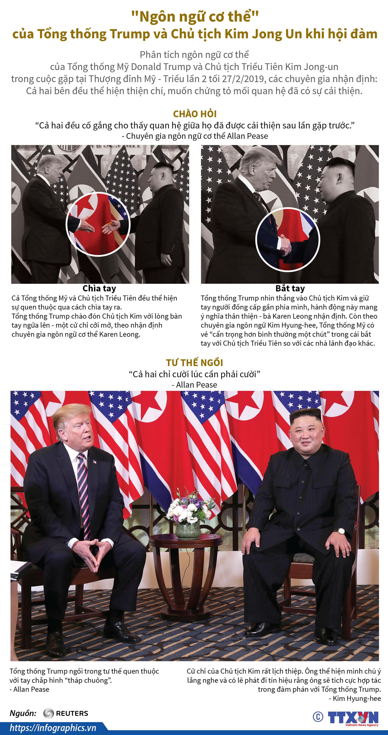 "Ngôn ngữ cơ thể" của Tổng thống Trump và Chủ tịch Kim khi hội đàm ảnh 1