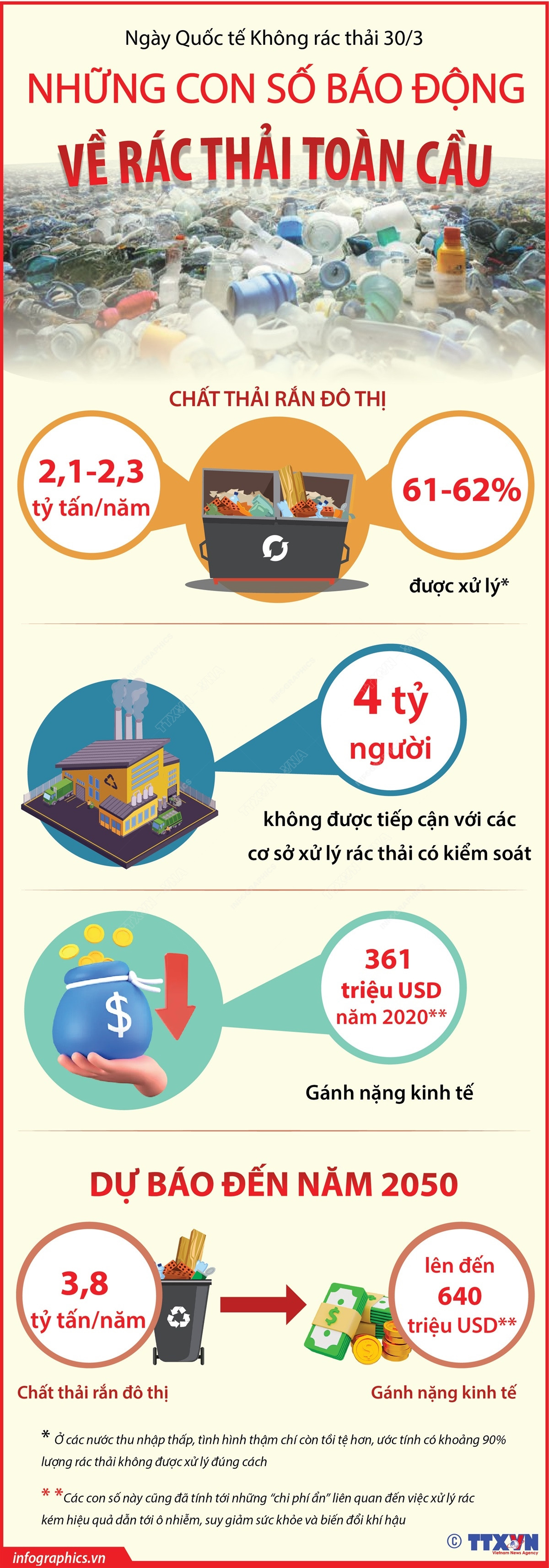 rac thai toan cau.jpeg