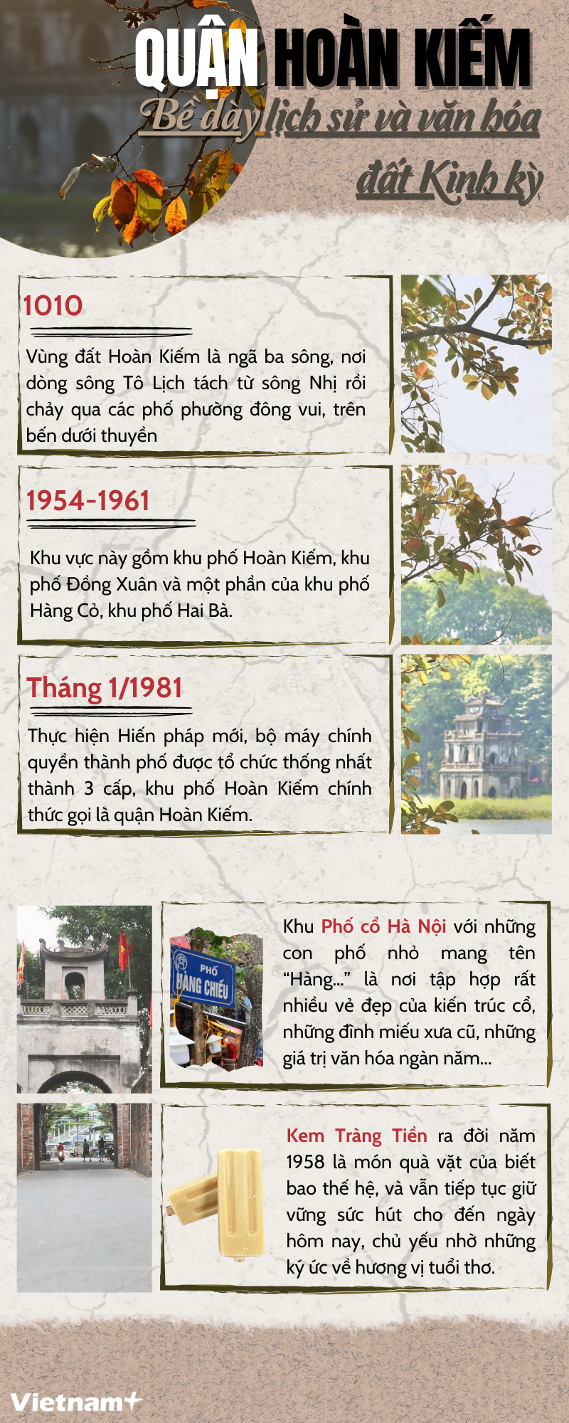 Quận Hoàn Kiếm: Nghìn năm Thăng Long nơi ngõ nhỏ, phố nhỏ ảnh 1