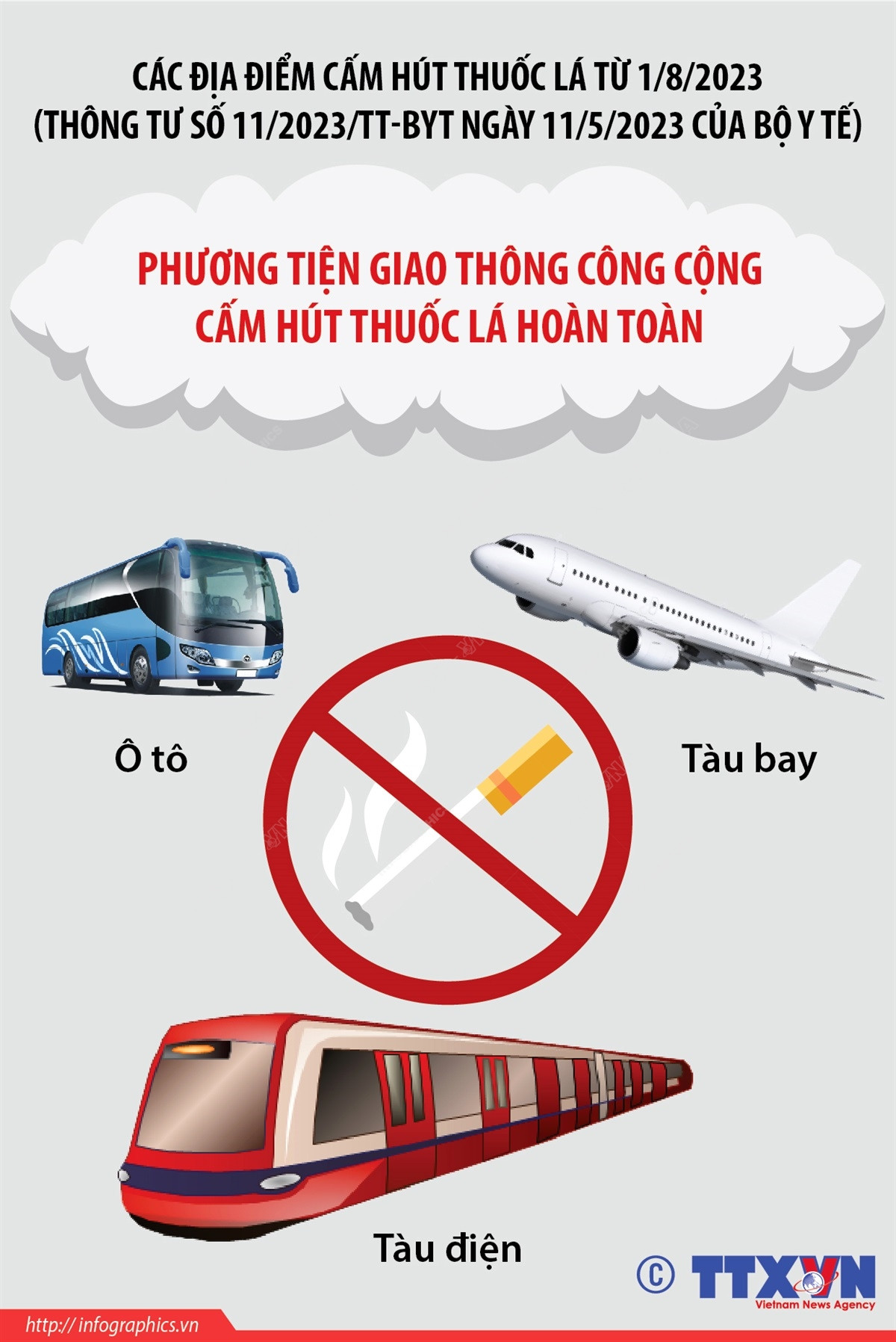 Các địa điểm cấm hút thuốc lá hoàn toàn trong nhà từ 1/8 ảnh 4