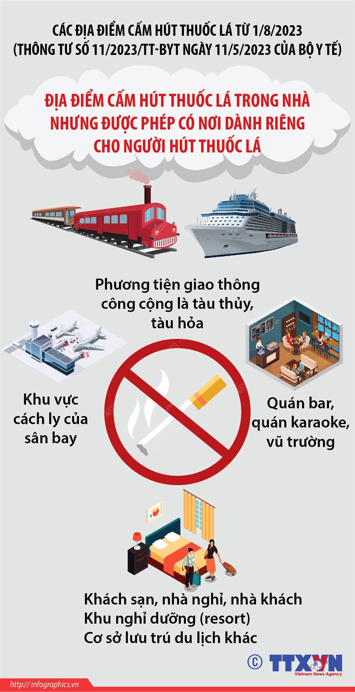 Các địa điểm cấm hút thuốc lá hoàn toàn trong nhà từ 1/8 ảnh 3
