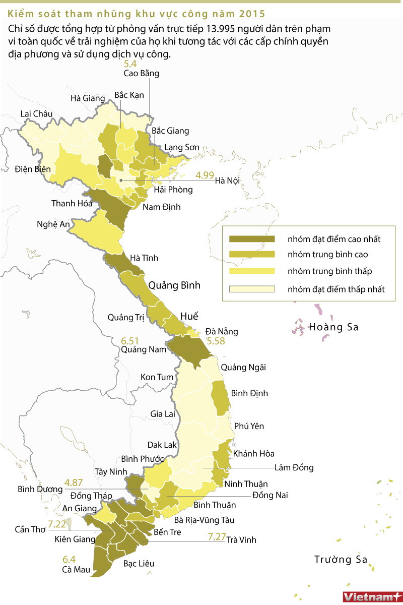 [Infographics] Kiểm soát tham nhũng khu vực công năm 2015 ảnh 1