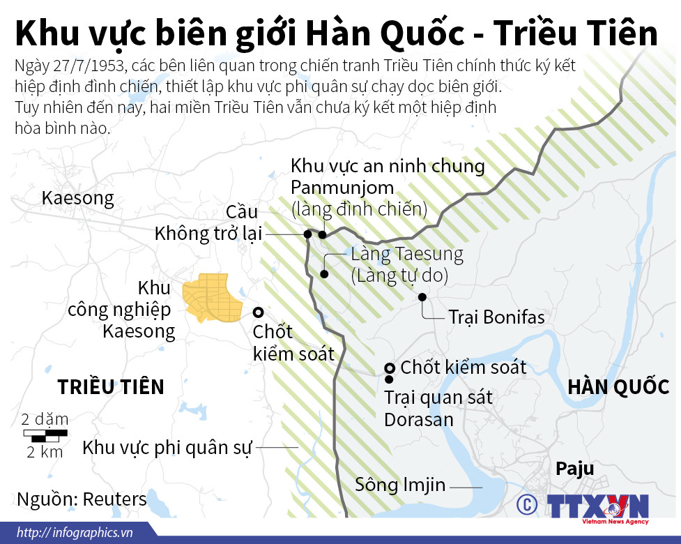 [Infographics] Khu vực dọc biên giới Hàn Quốc-Triều Tiên ảnh 1