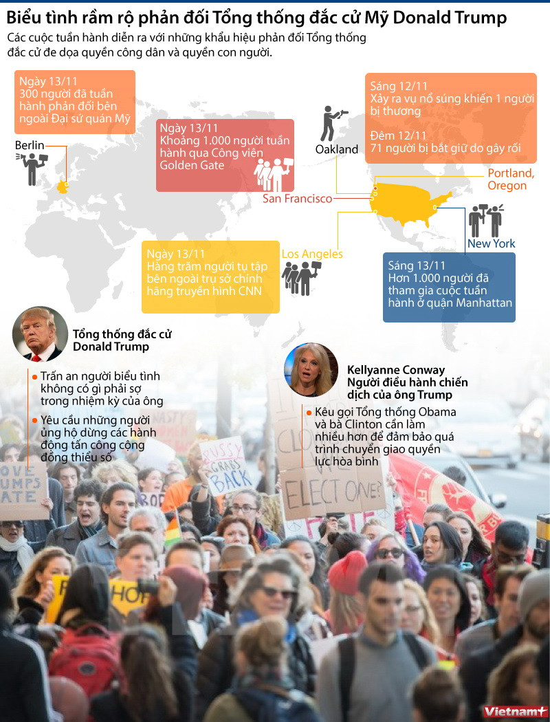 [Infographics] Biểu tình phản đối Tổng thống đắc cử Donald Trump ảnh 1