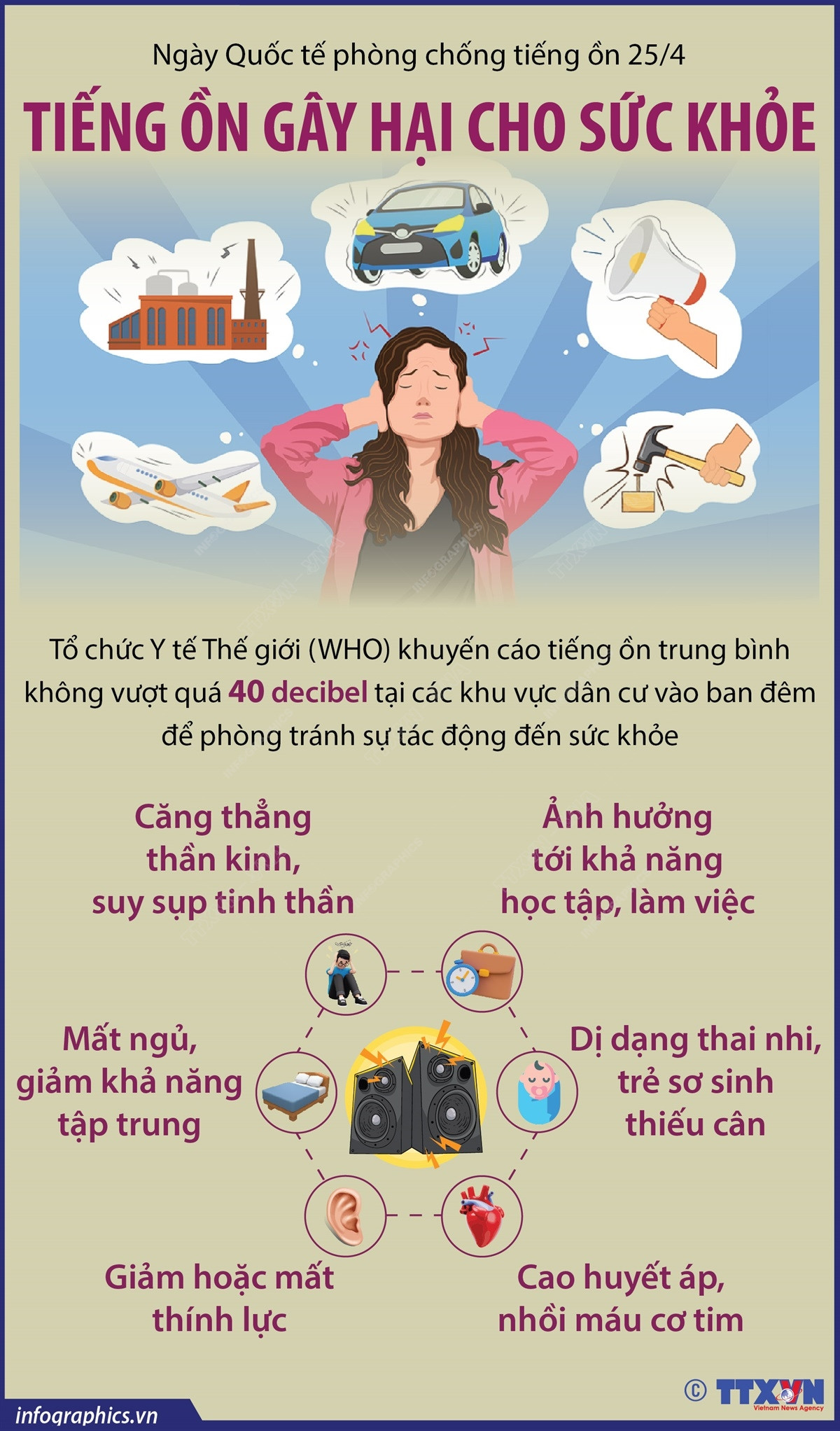 ngay_quoc_te_phong_chong_tieng_on_254_tieng_on_gay_hai_cho_suc_khoe.jpg