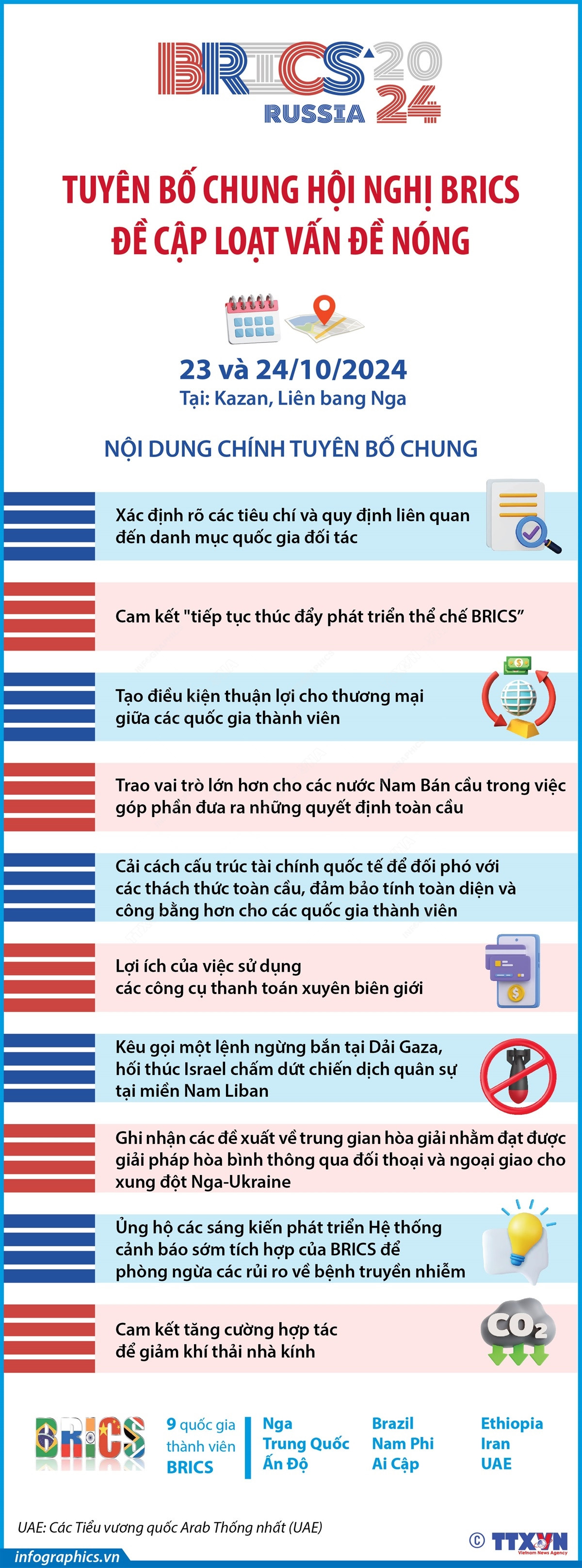 Tuyen bo chung BRICS_info.jpg