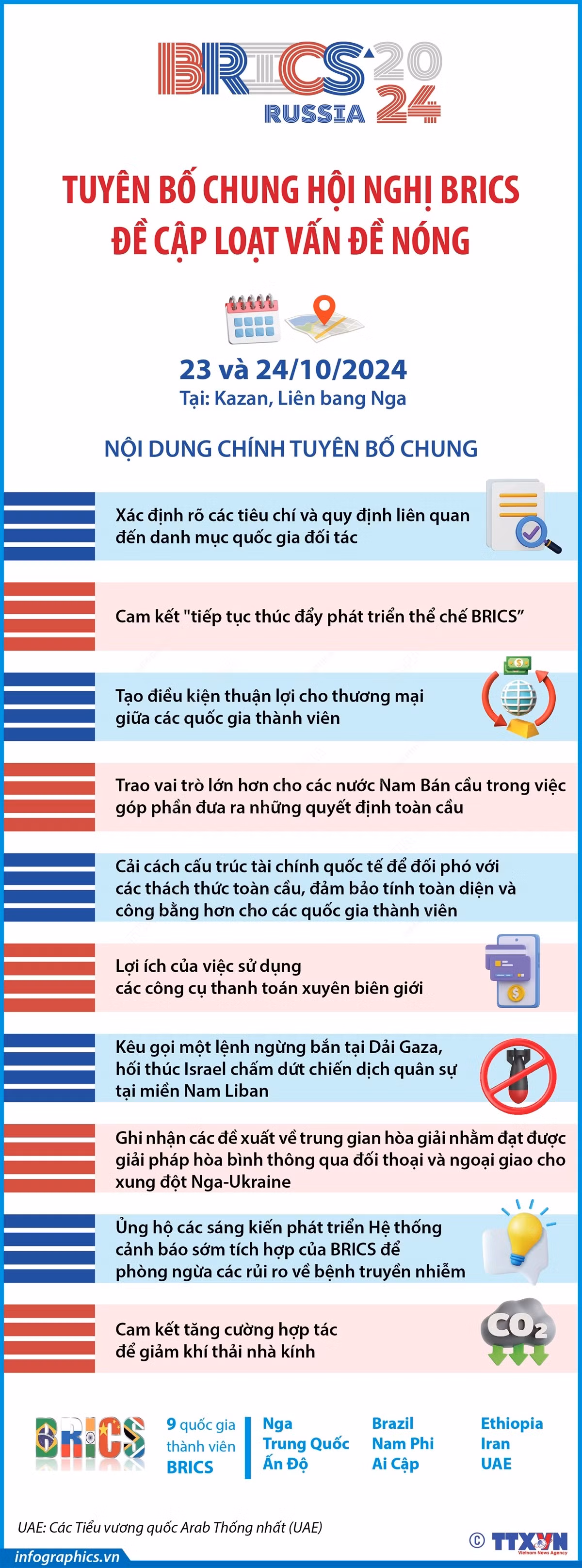 Tuyen bo chung BRICS_info.jpg