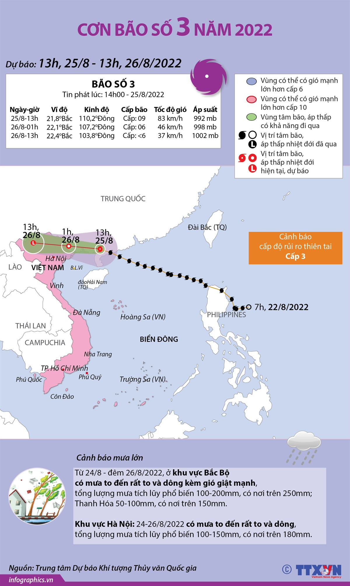 [Infographics] Thông tin cập nhật về đường đi của cơn bão số 3 ảnh 1