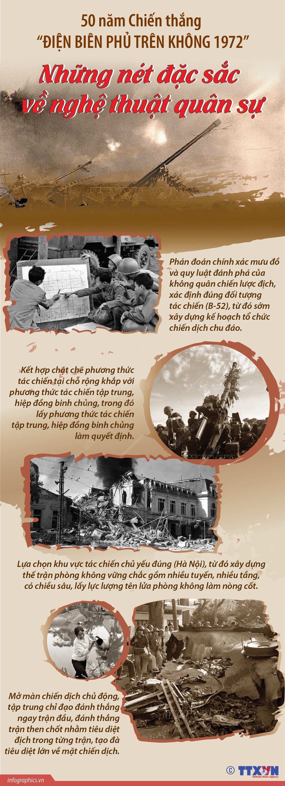 Hà Nội-Điện Biên Phủ trên không: Nét đặc sắc về nghệ thuật quân sự ảnh 1