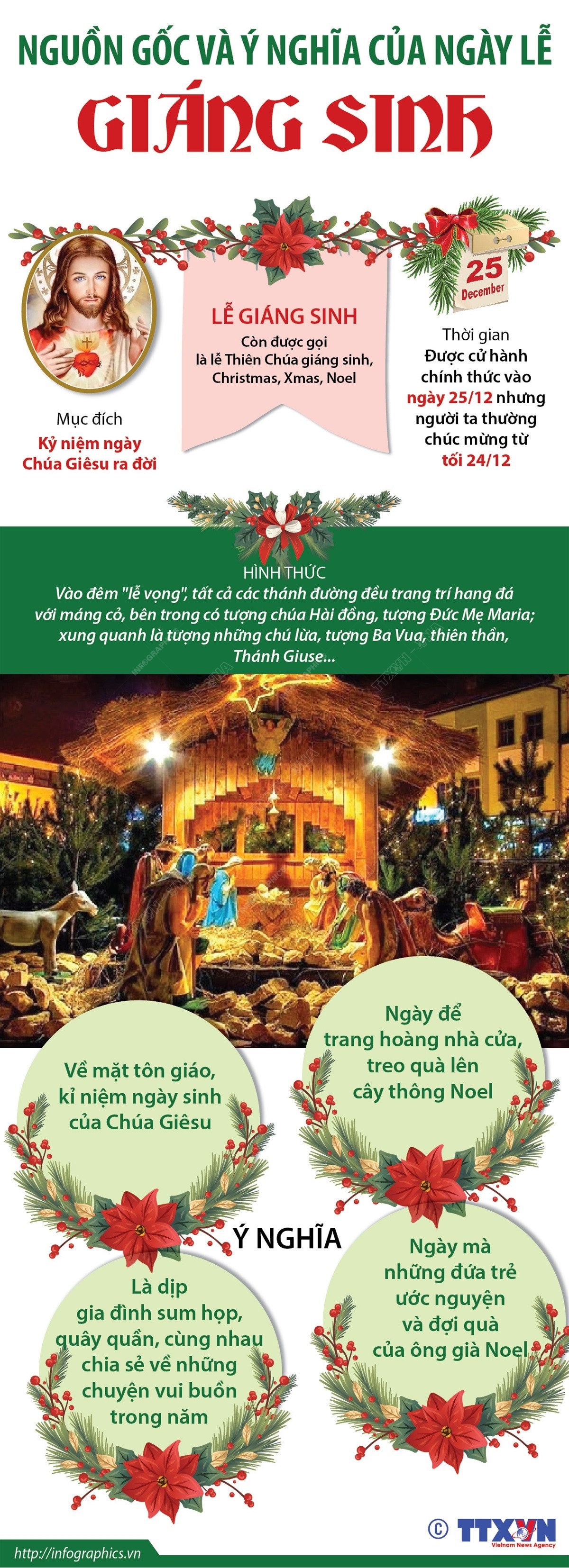 [Infographics] Nguồn gốc và ý nghĩa của ngày lễ Giáng Sinh ảnh 1