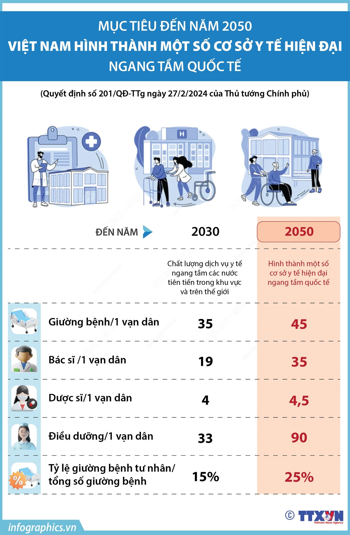 Infographics_co so y te 1.jpg