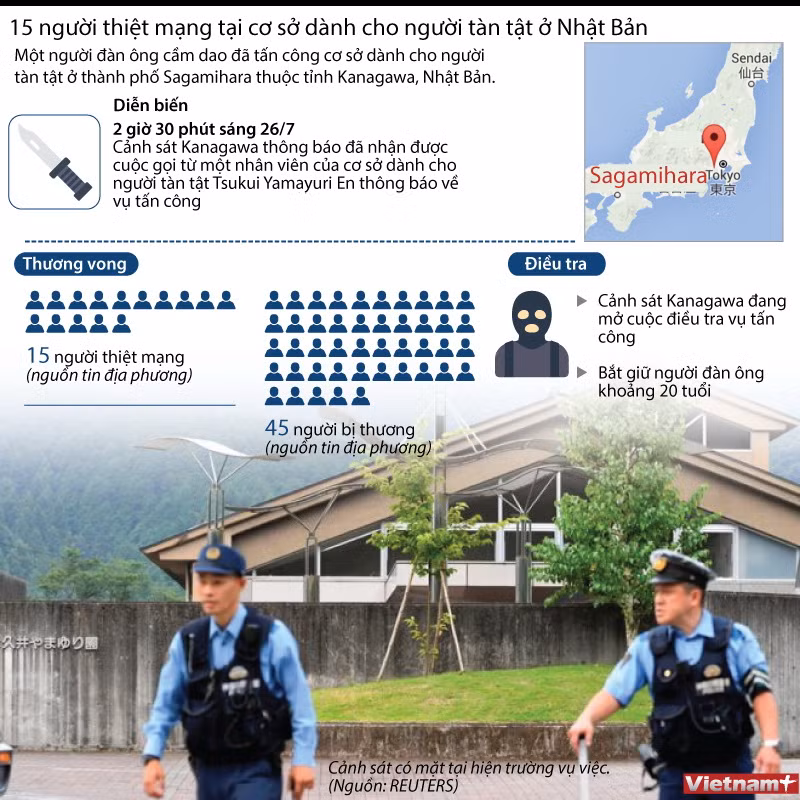 [Infographics] Diễn biến vụ tấn công bằng dao đẫm máu ở Nhật Bản ảnh 1