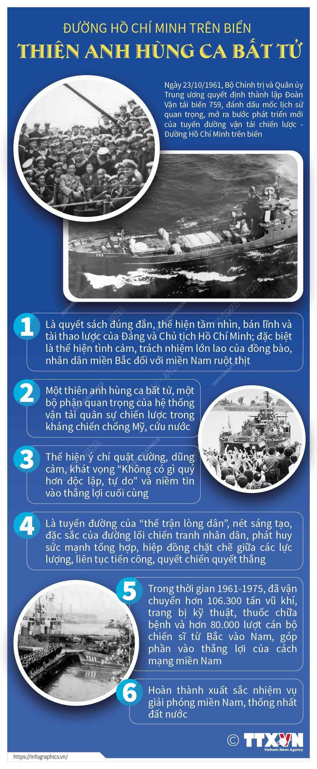 [Infographics] Đường Hồ Chí Minh trên biển - Thiên anh hùng ca bất tử ảnh 1
