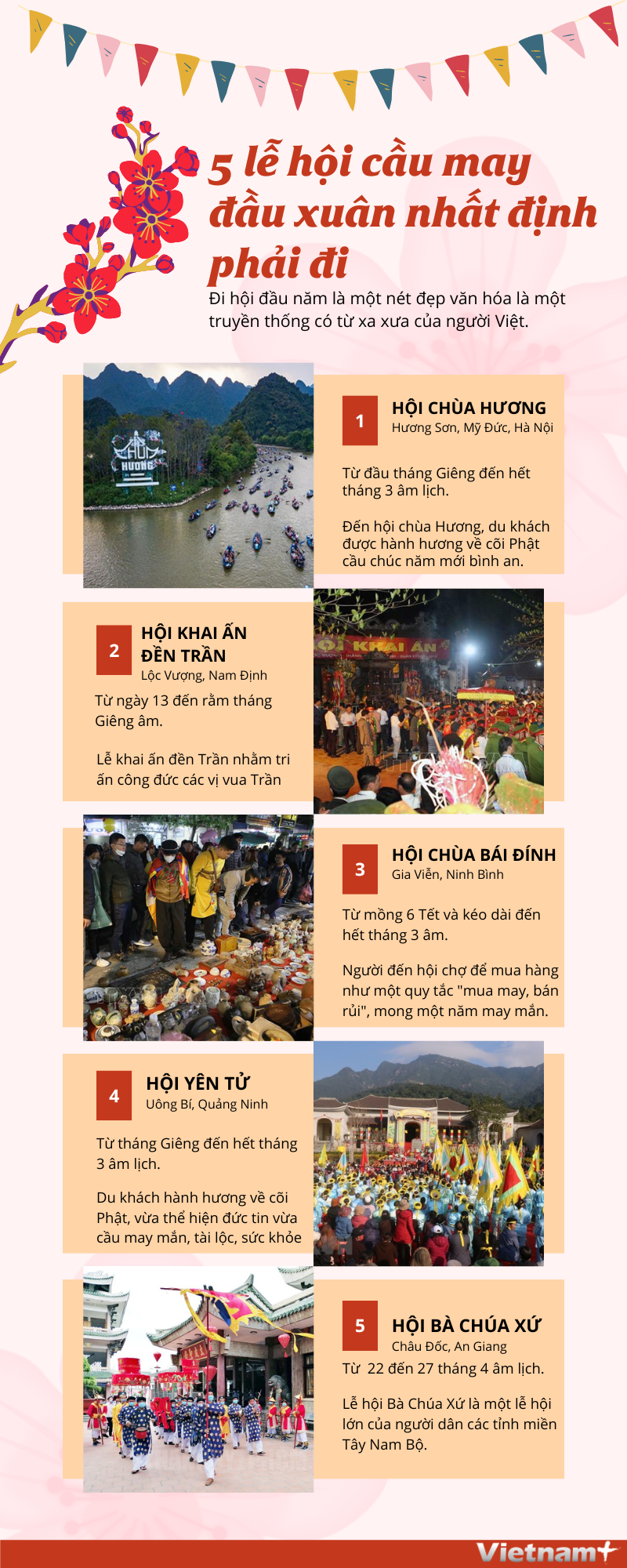 [Infographics] 5 lễ hội cầu may mắn đầu Xuân nhất định phải đi ảnh 1