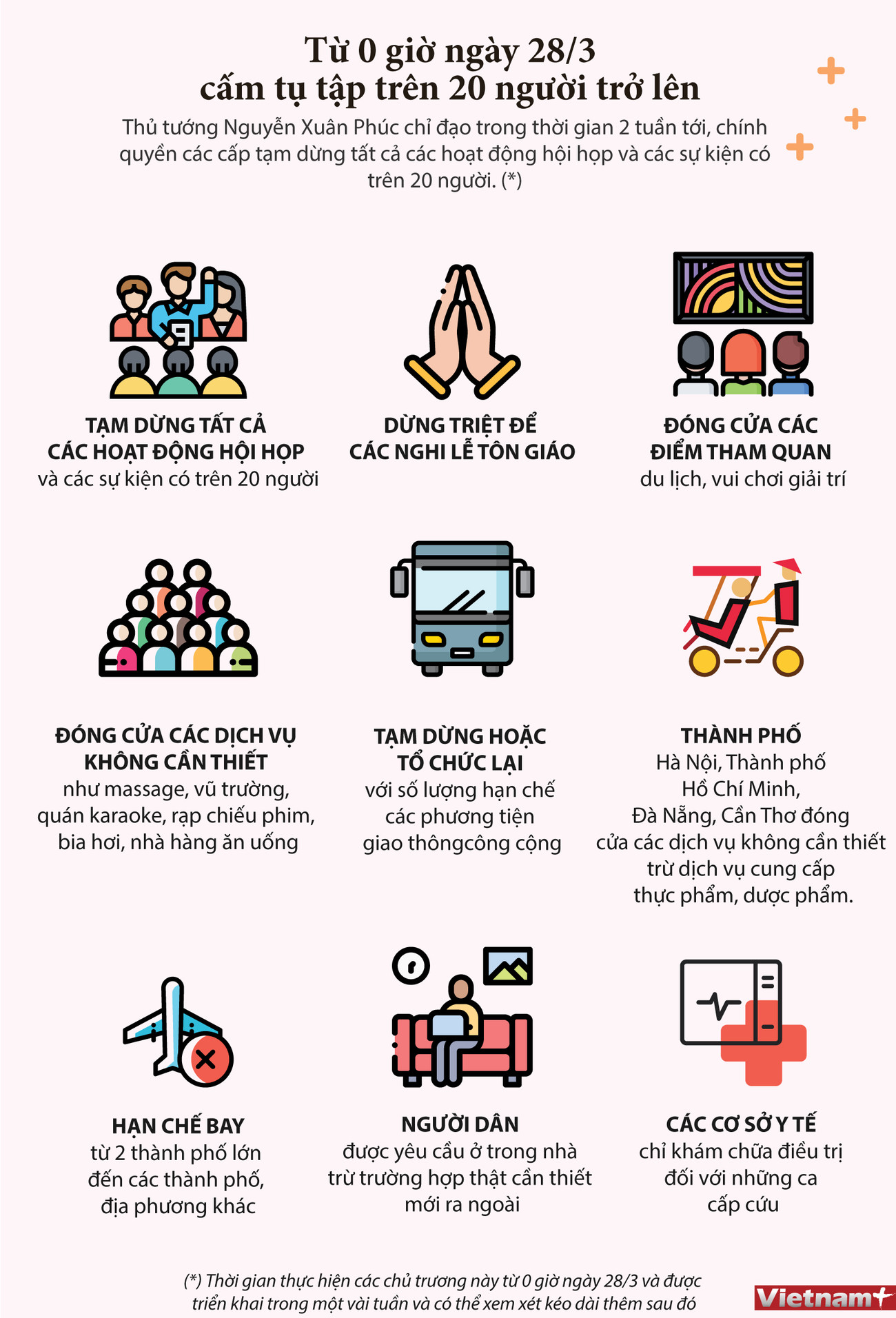[Infographics] Chỉ đạo của Thủ tướng về hạn chế tụ tập nơi đông người ảnh 1
