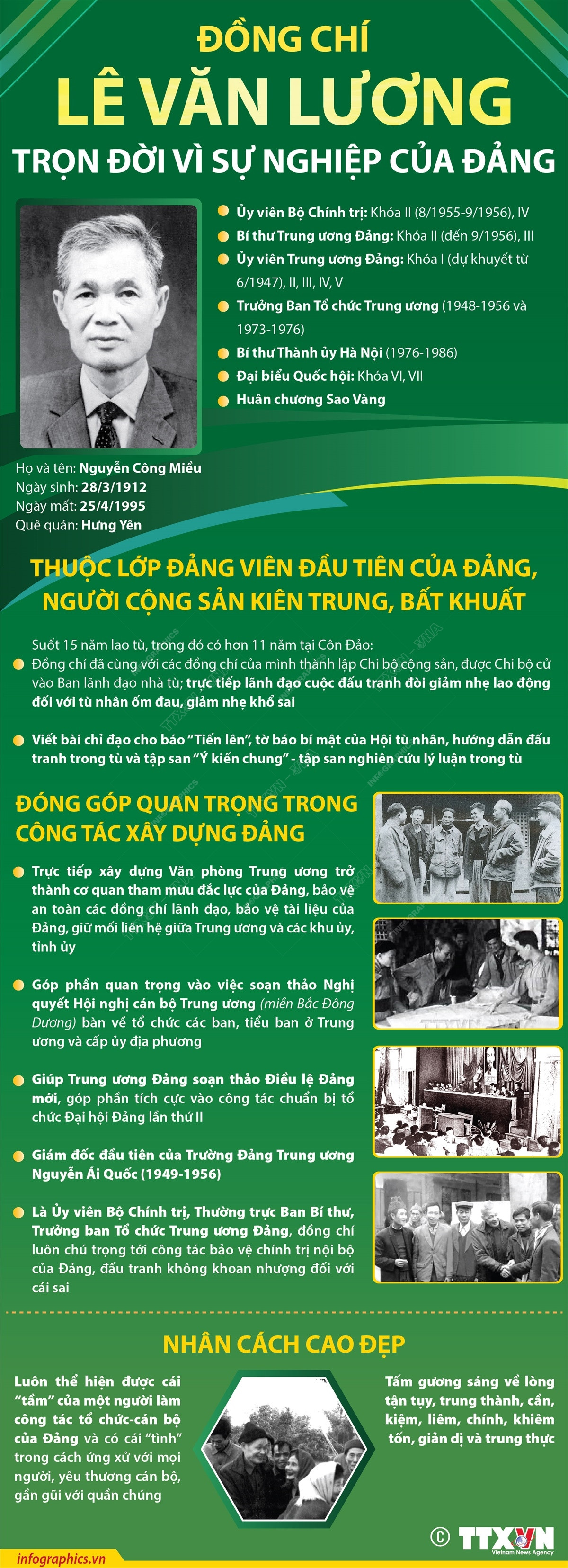 [Infographics] Đồng chí Lê Văn Lương: Trọn đời vì sự nghiệp của Đảng ảnh 1