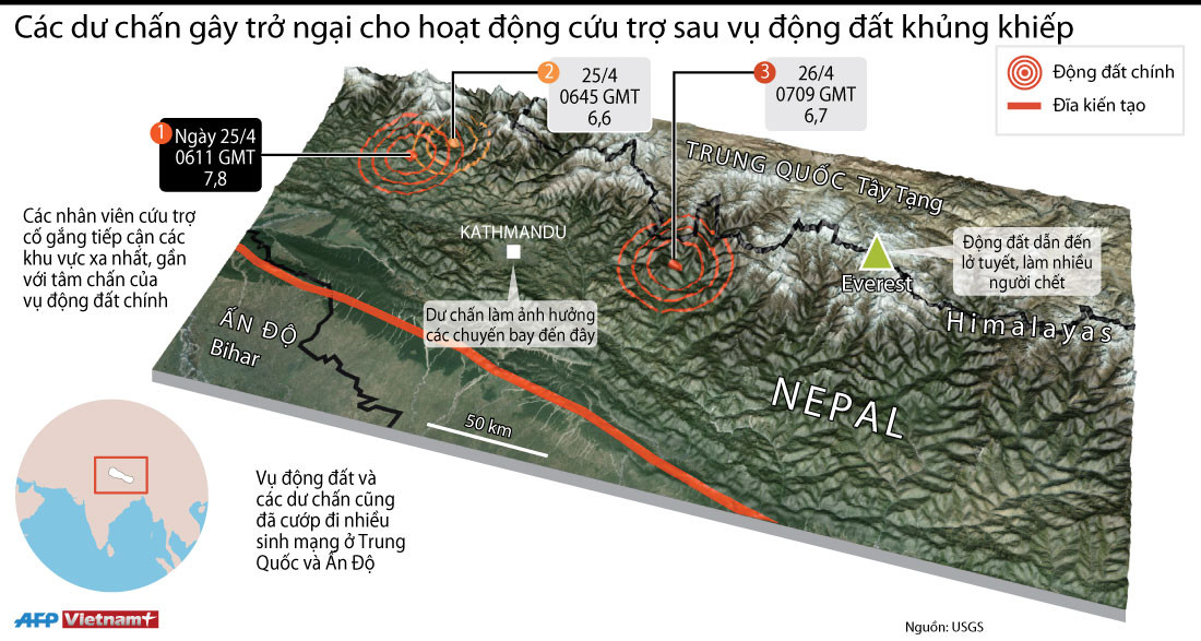 [Infographics] Các dư chấn của trận động đất kinh hoàng ở Nepal ảnh 1