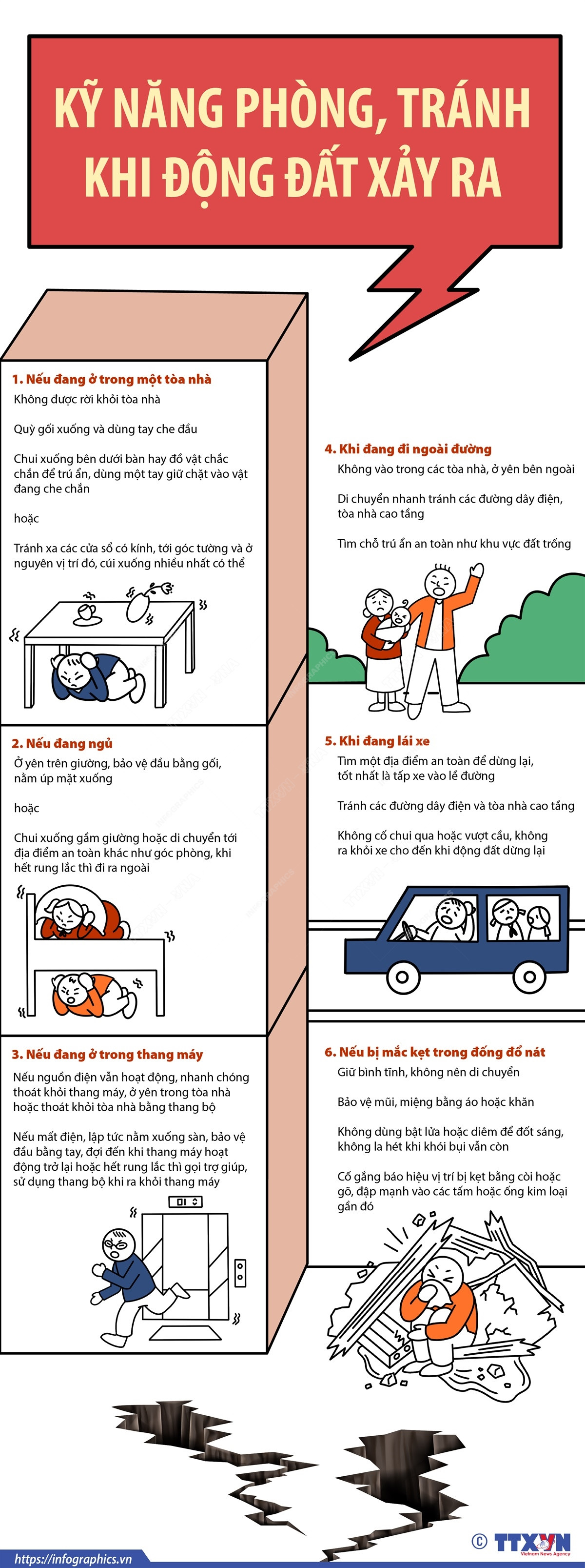 [Infographics] Kỹ năng phòng, tránh khi động đất xảy ra ảnh 1