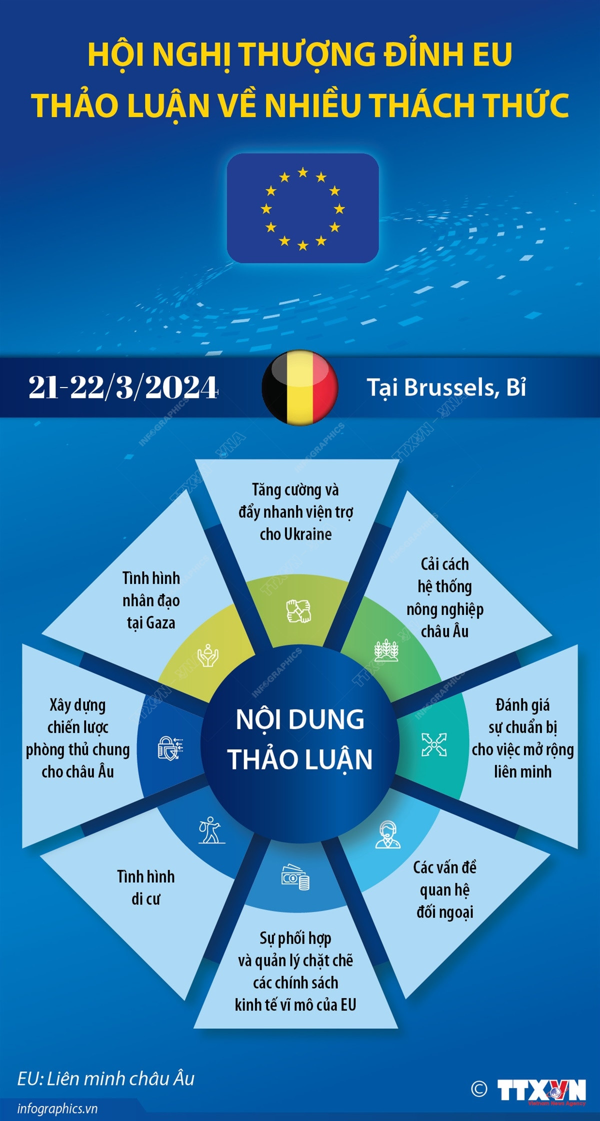 2103_info thuong dinh EU.jpeg