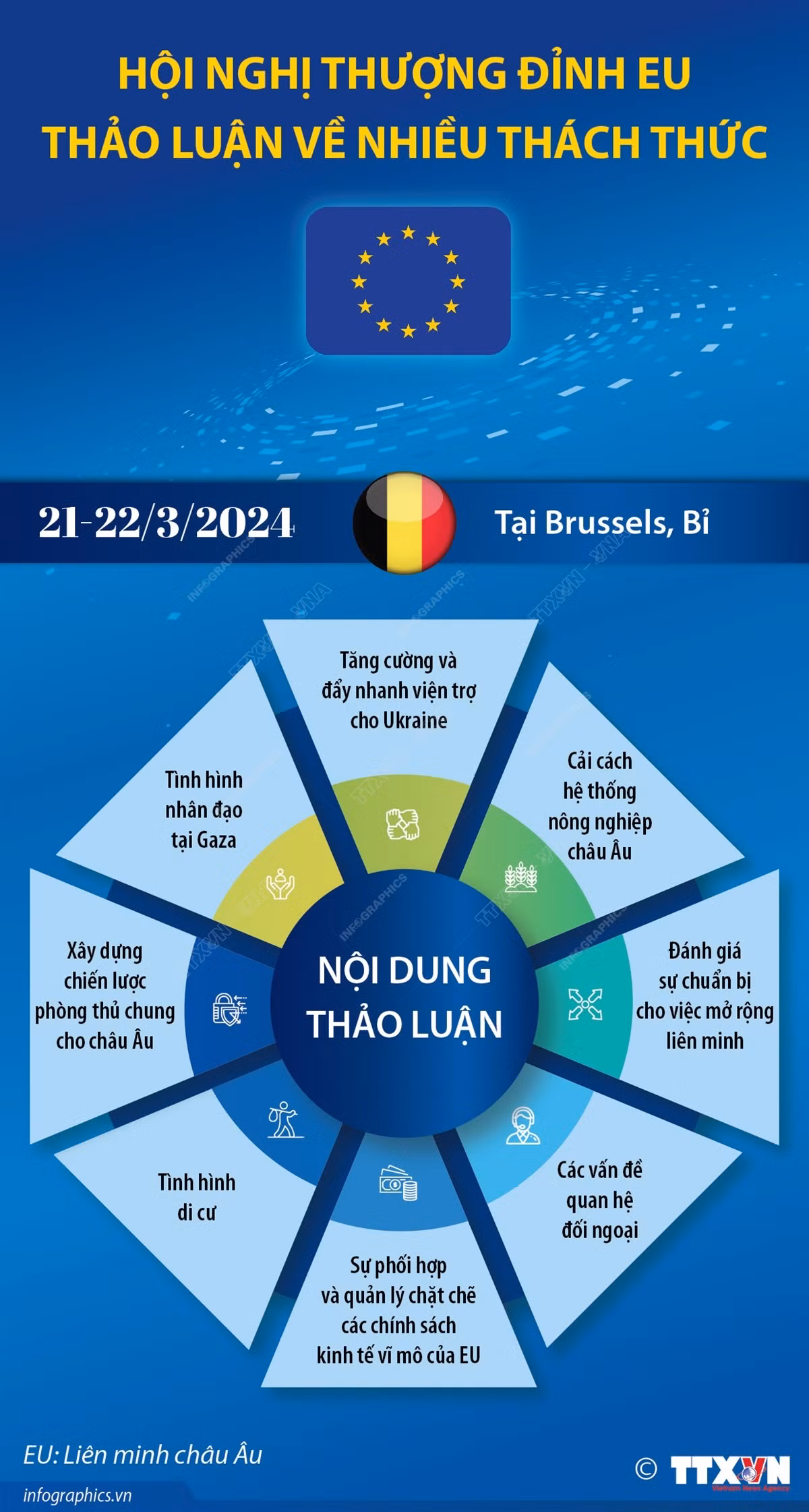 2103_info thuong dinh EU.jpeg