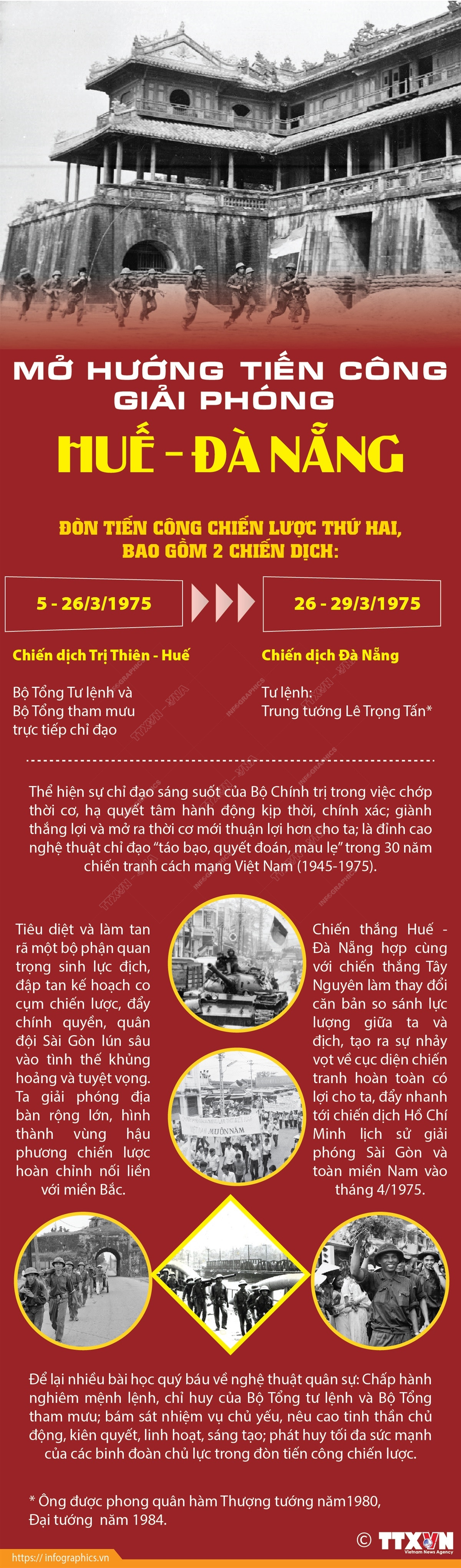2103_info hue da nang.jpg