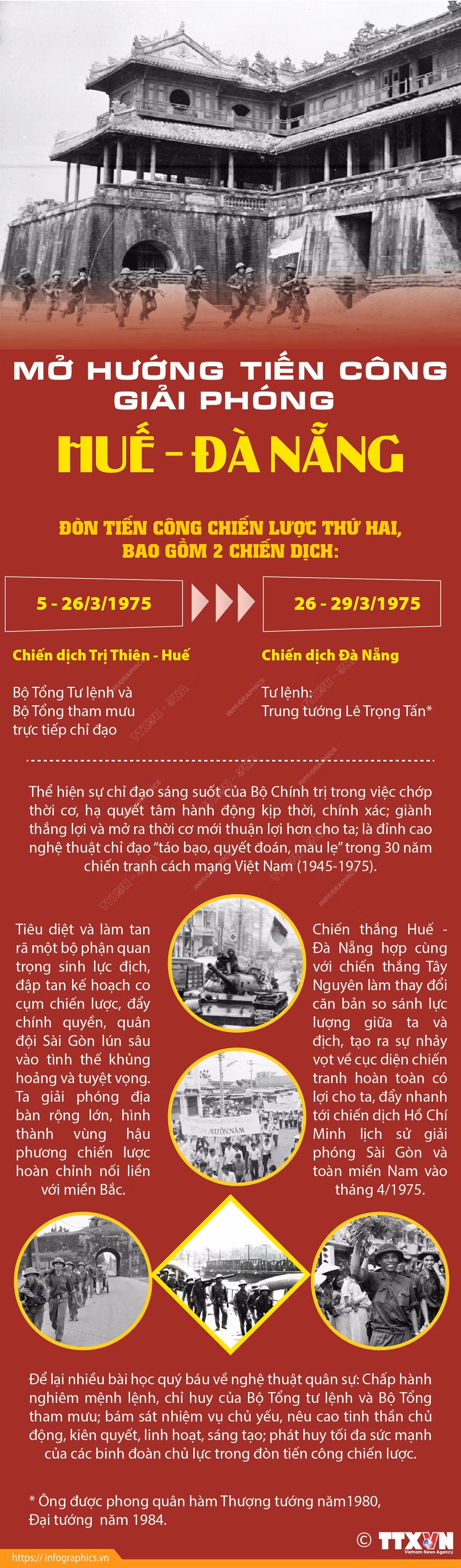 2103_info hue da nang.jpg