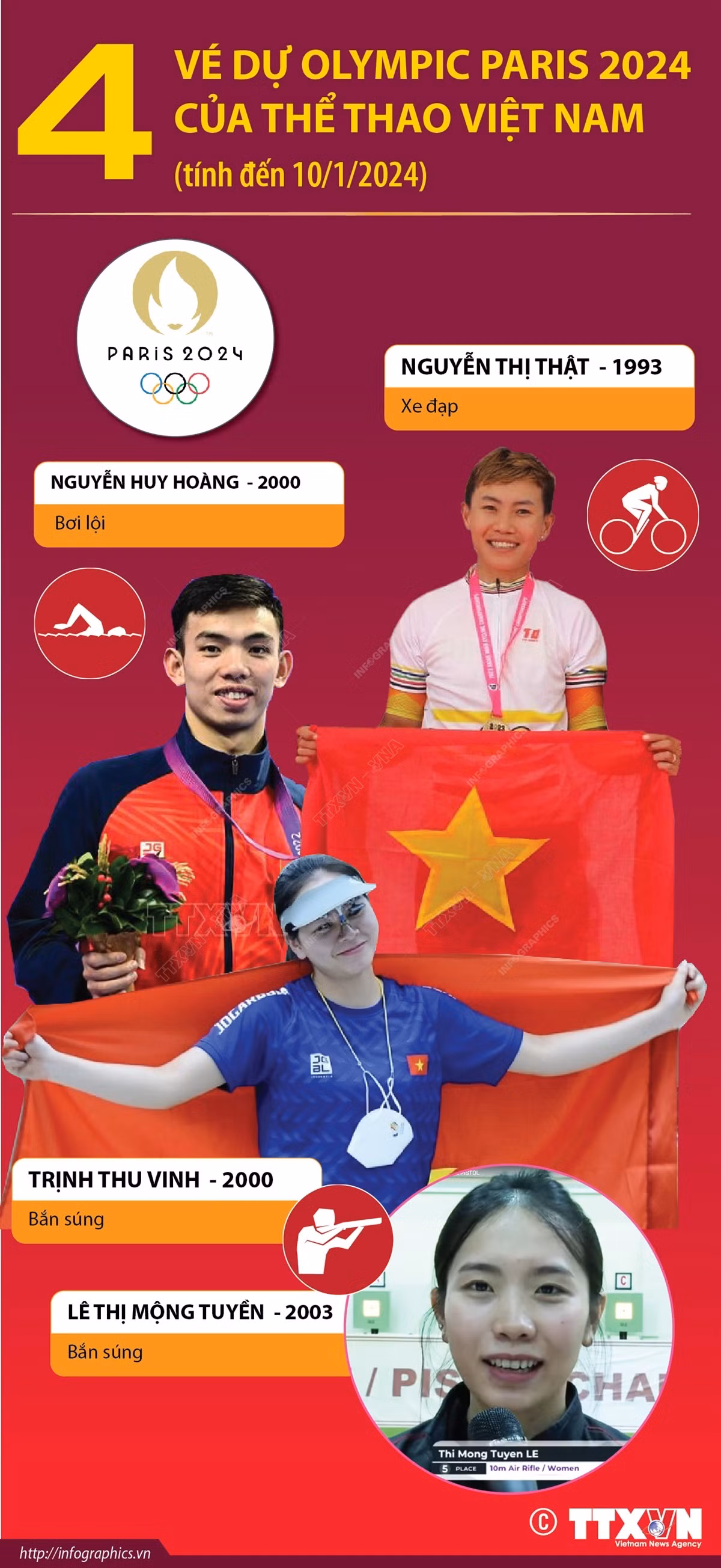 4-ve-du-olympic-paris-2024-cua-the-thao-viet-nam-607.jpg