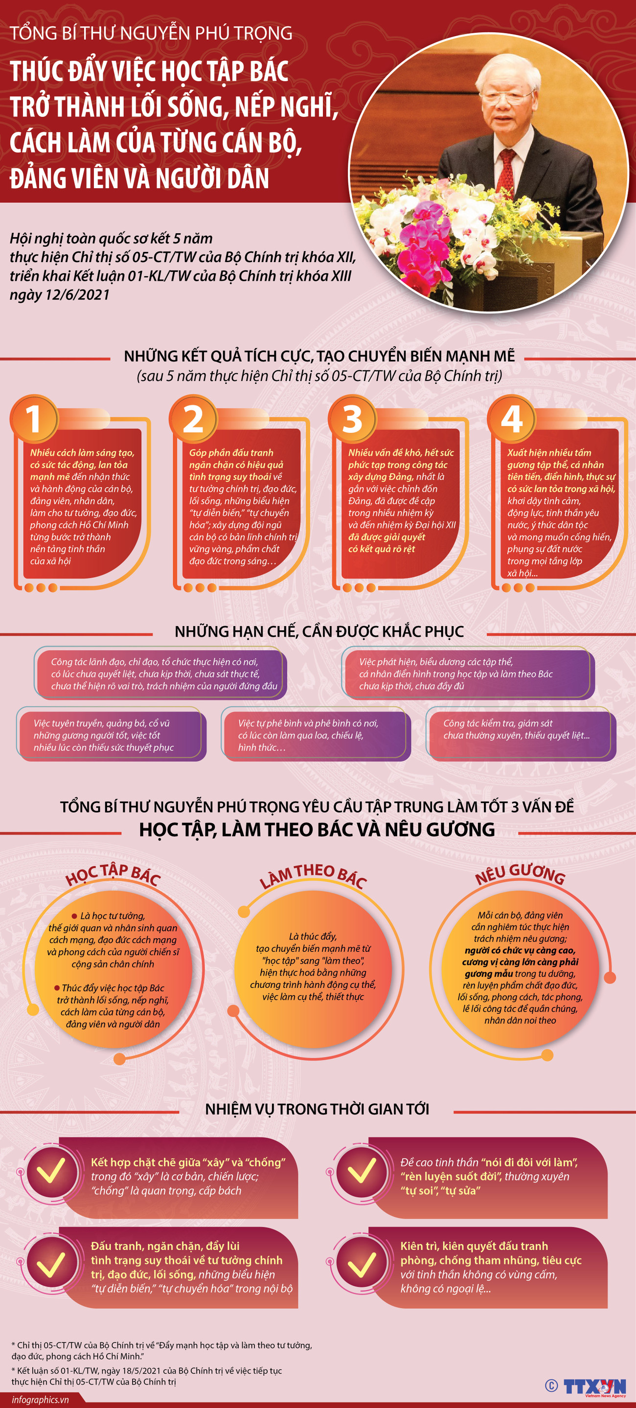 Thúc đẩy việc học tập Bác trở thành lối sống, nếp nghĩ, cách làm ảnh 1