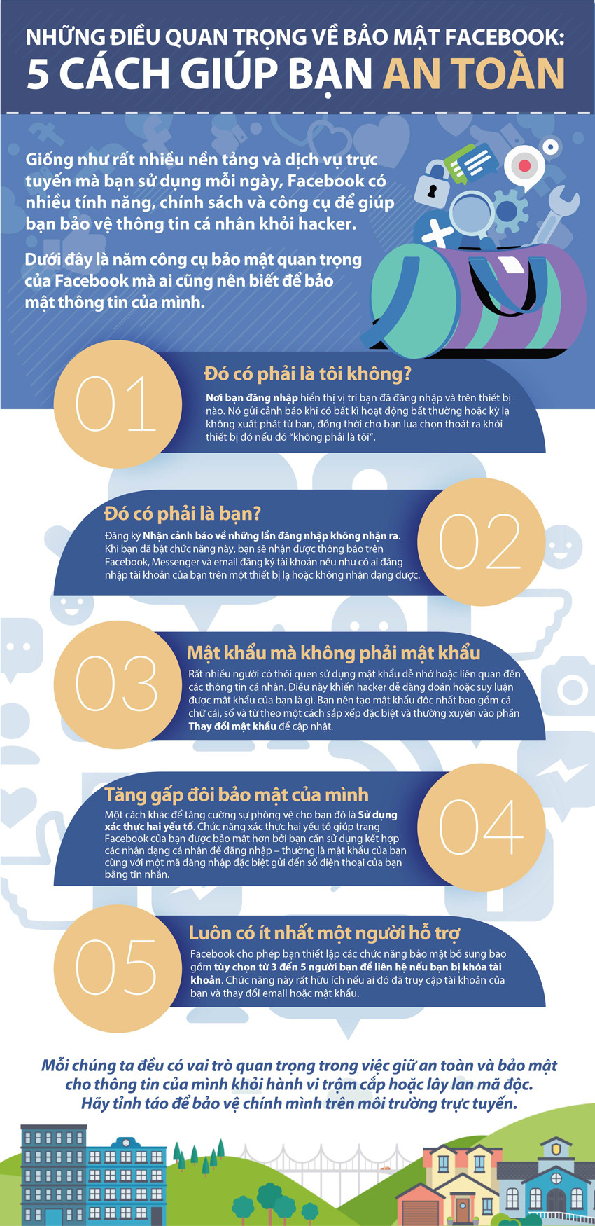 5 cách giúp người dùng an toàn trên môi trường trực tuyến ảnh 1