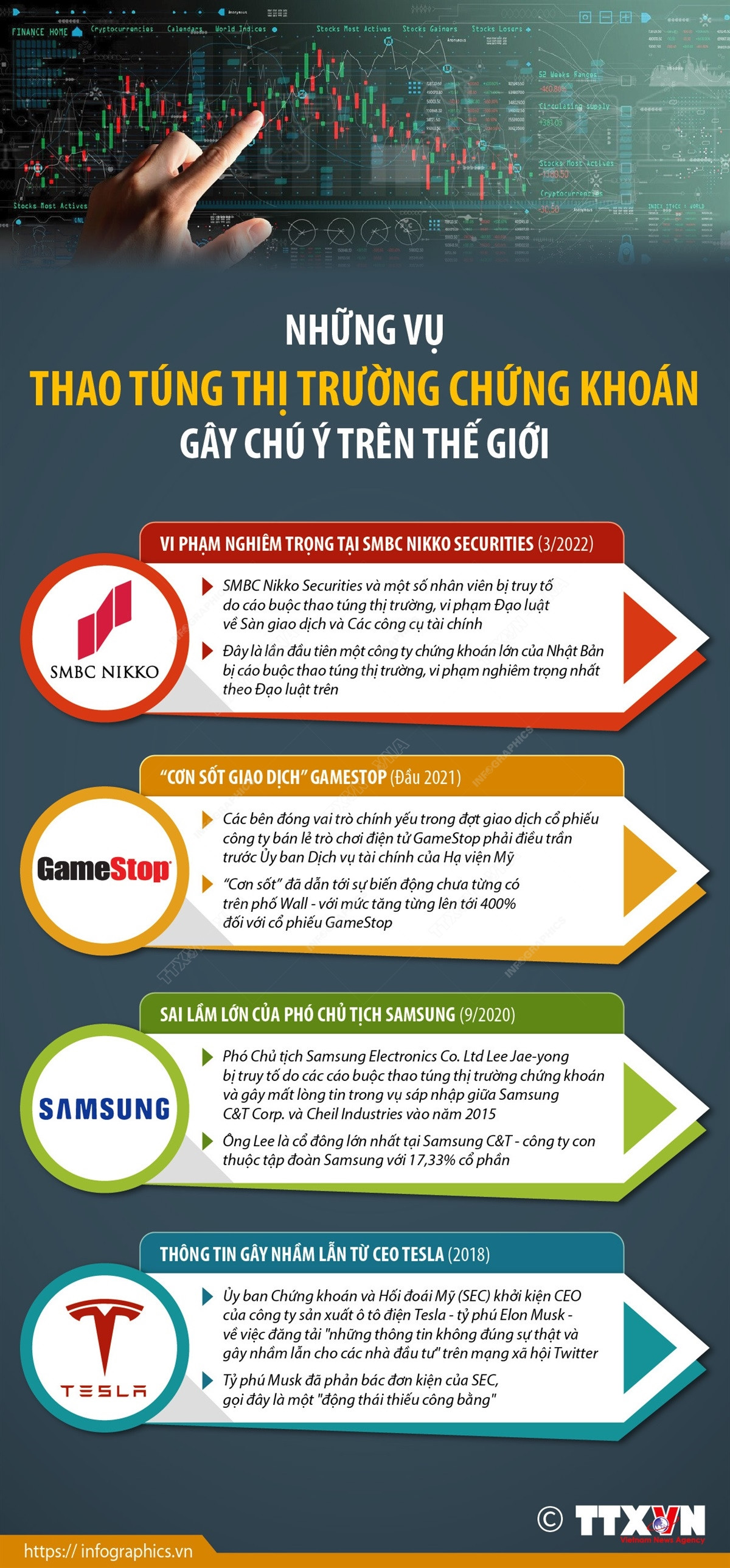 Những vụ thao túng thị trường chứng khoán gây chú ý trên thế giới ảnh 1