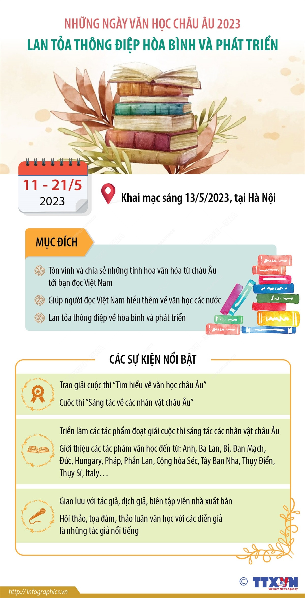 [Infographics] Những ngày Văn học châu Âu: Lan tỏa thông điệp hòa bình ảnh 1