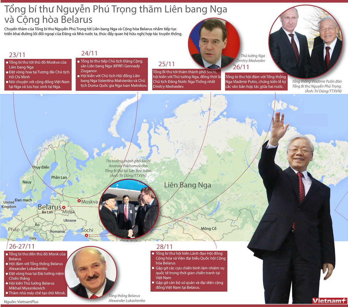 [Infographics] Tổng bí thư thăm chính thức Nga và Belarus ảnh 1