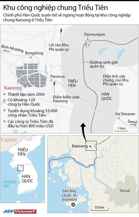 [Infographics] Toàn cảnh khu công nghiệp Kaesong ở Triều Tiên ảnh 1
