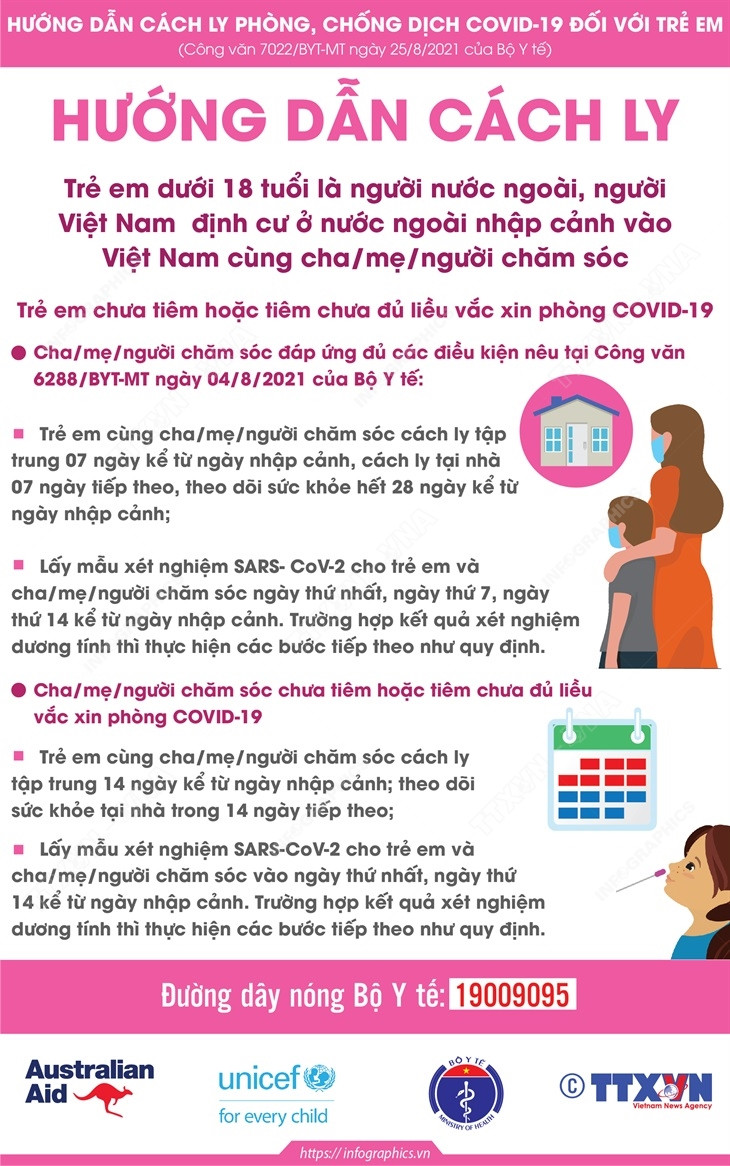 Hướng dẫn cách ly phòng, chống dịch COVID-19 đối với trẻ em ảnh 4
