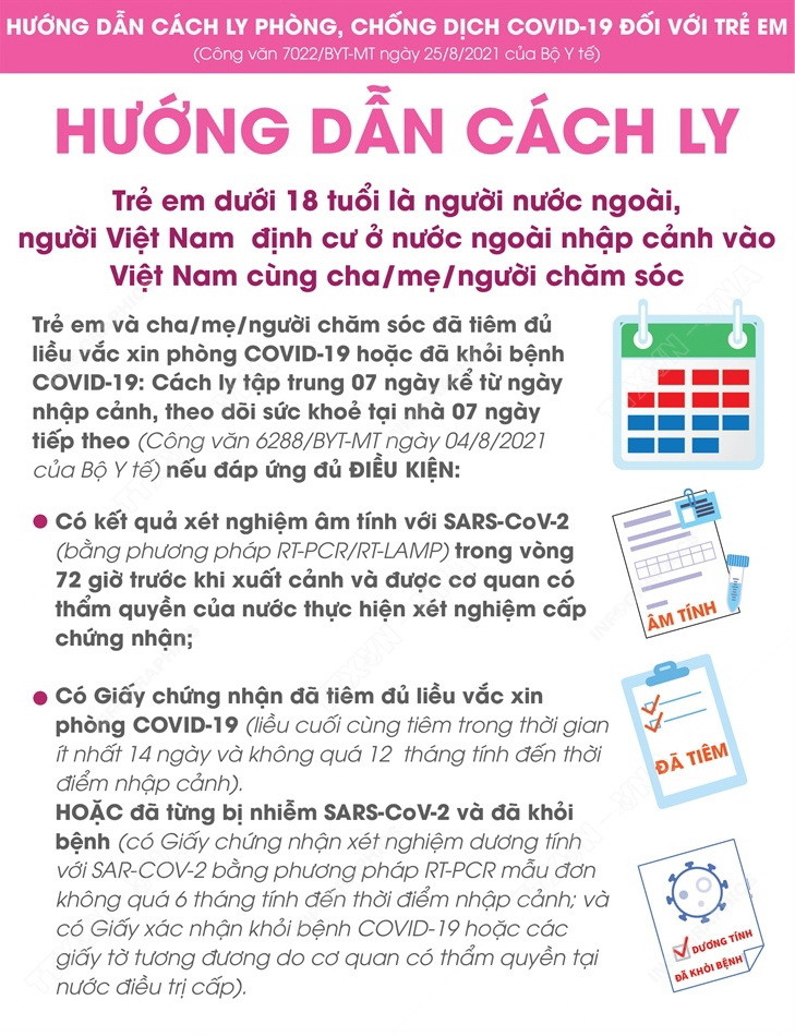 Hướng dẫn cách ly phòng, chống dịch COVID-19 đối với trẻ em ảnh 3
