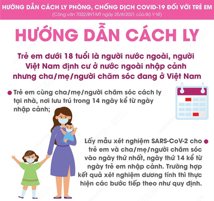 Hướng dẫn cách ly phòng, chống dịch COVID-19 đối với trẻ em ảnh 2