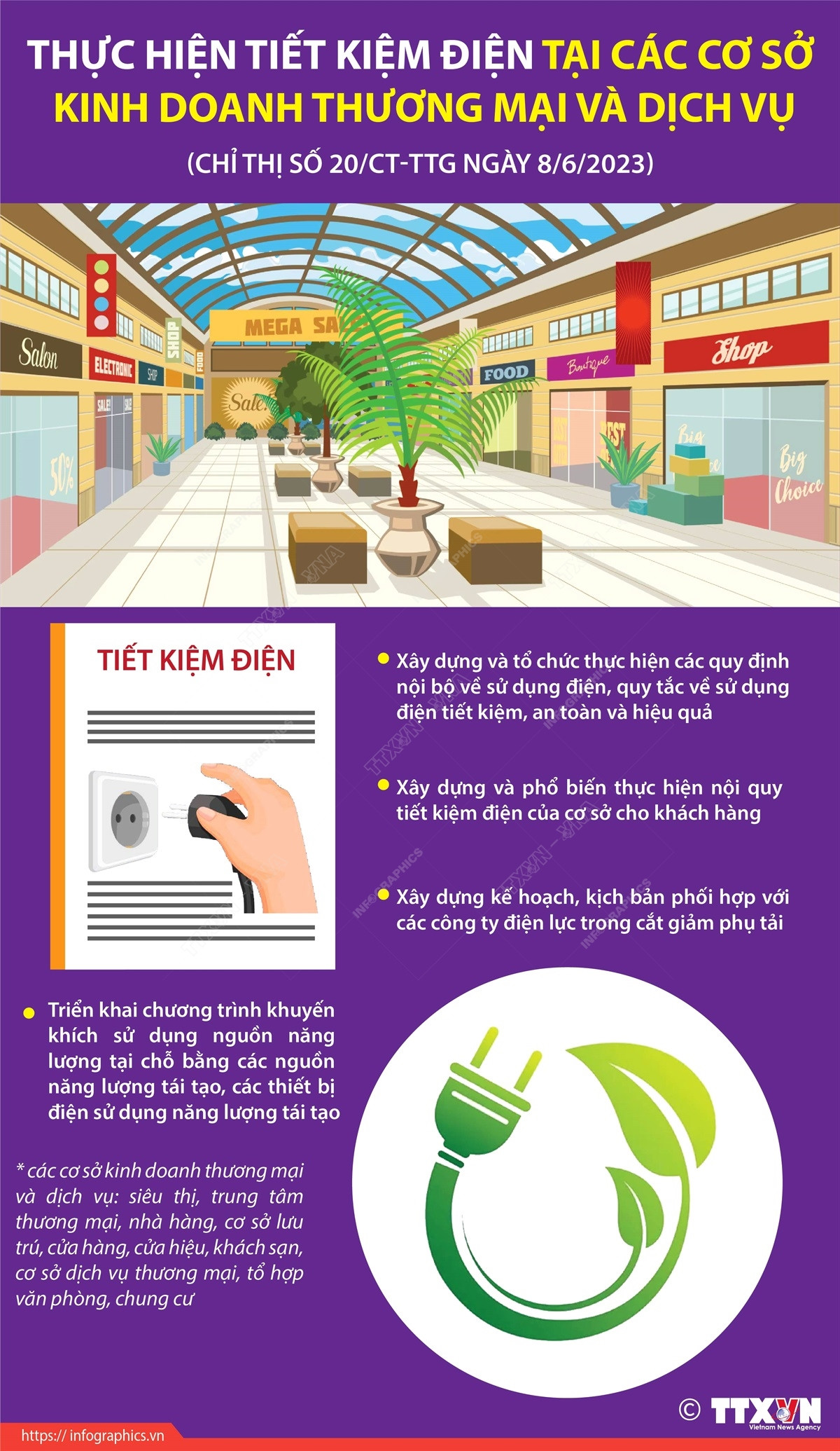 Thực hiện tiết kiệm điện tại các cơ sở kinh doanh và hộ gia đình ảnh 1