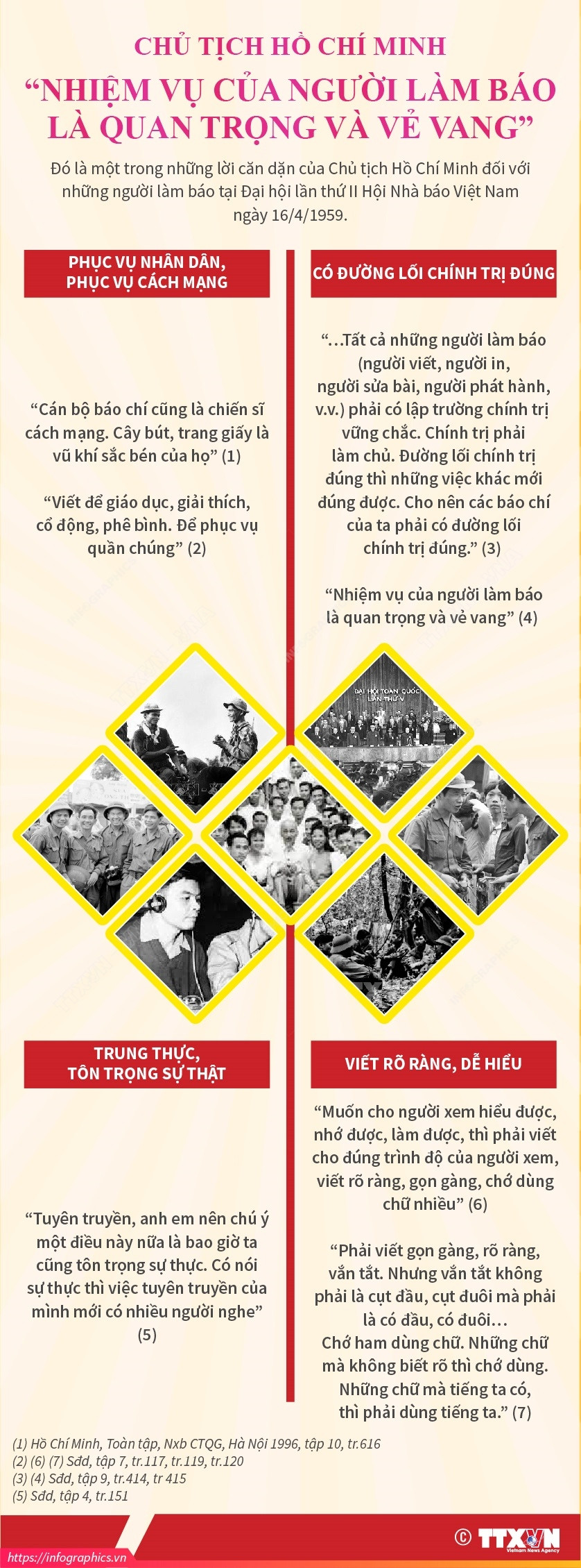 Chủ tịch Hồ Chí Minh: Nhiệm vụ người làm báo là quan trọng, vẻ vang ảnh 1