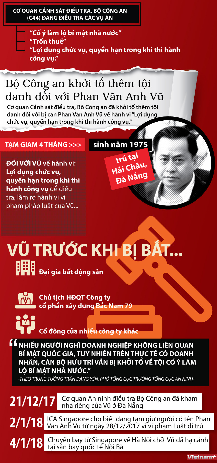 [Infographics] Khởi tố thêm tội danh đối với Phan Văn Anh Vũ ảnh 1
