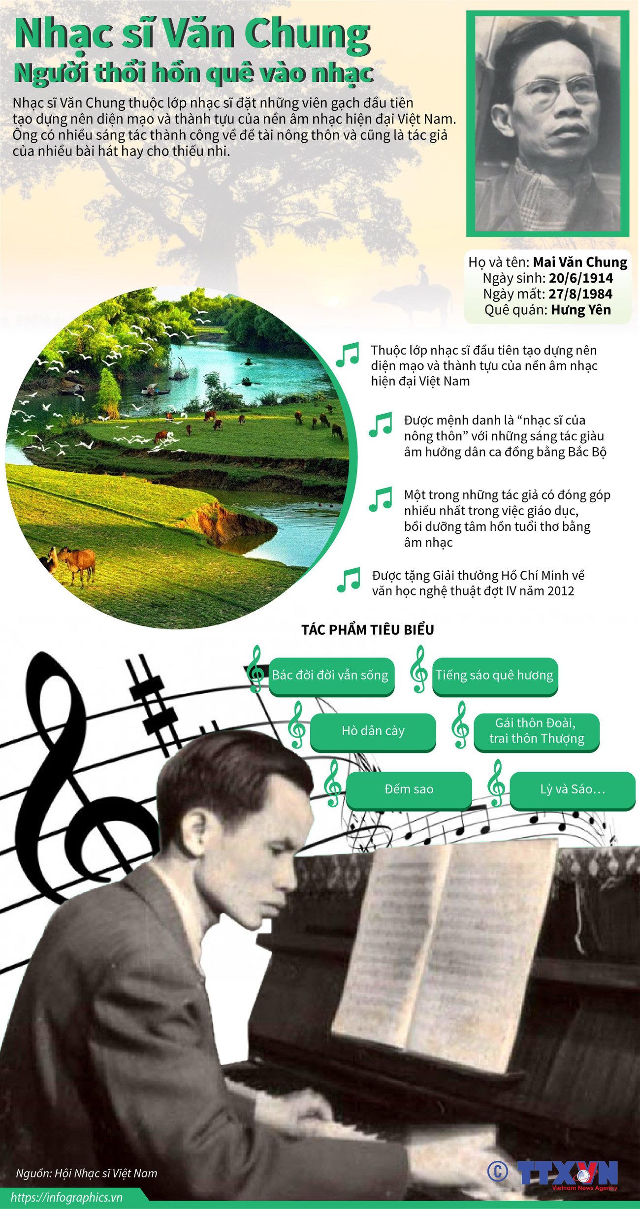 [Infographics] Nhạc sỹ Văn Chung: Người thổi hồn quê vào nhạc ảnh 1