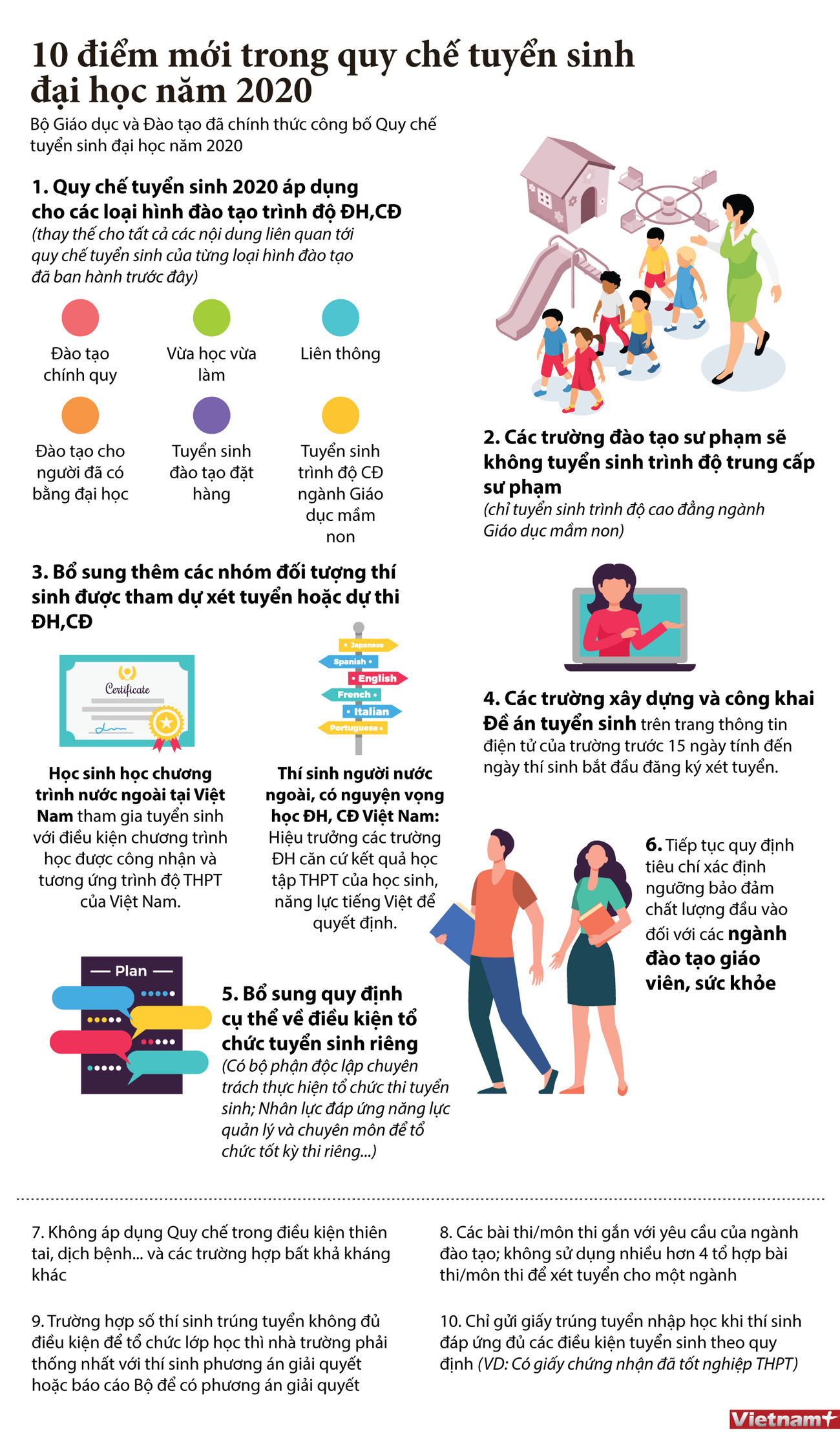 [Infographics] Những điểm mới trong quy chế tuyển sinh đại học 2020 ảnh 1