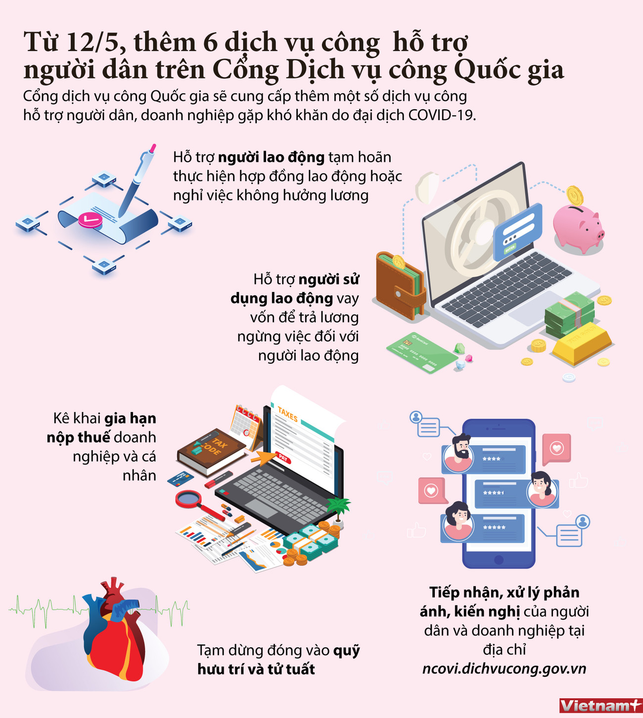Cổng dịch vụ công Quốc gia hỗ trợ người dân gặp khó khăn do COVID-19 ảnh 1