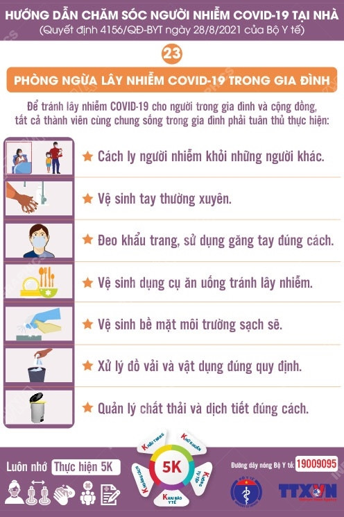 (Nhấp chuột để xem kích thước chuẩn) Hướng dẫn phòng ngừa lây nhiễm COVID-19 trong gia đình ảnh 1