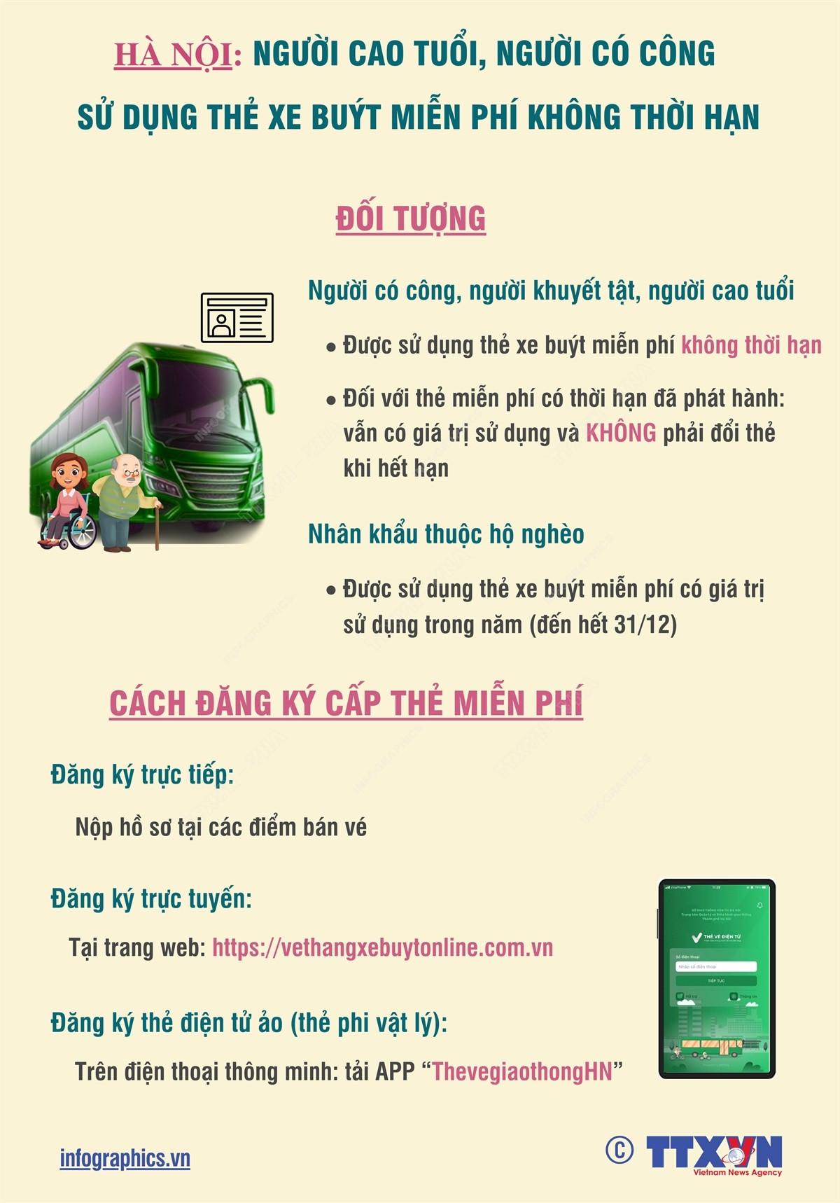 3010 The xe buyt 1.png