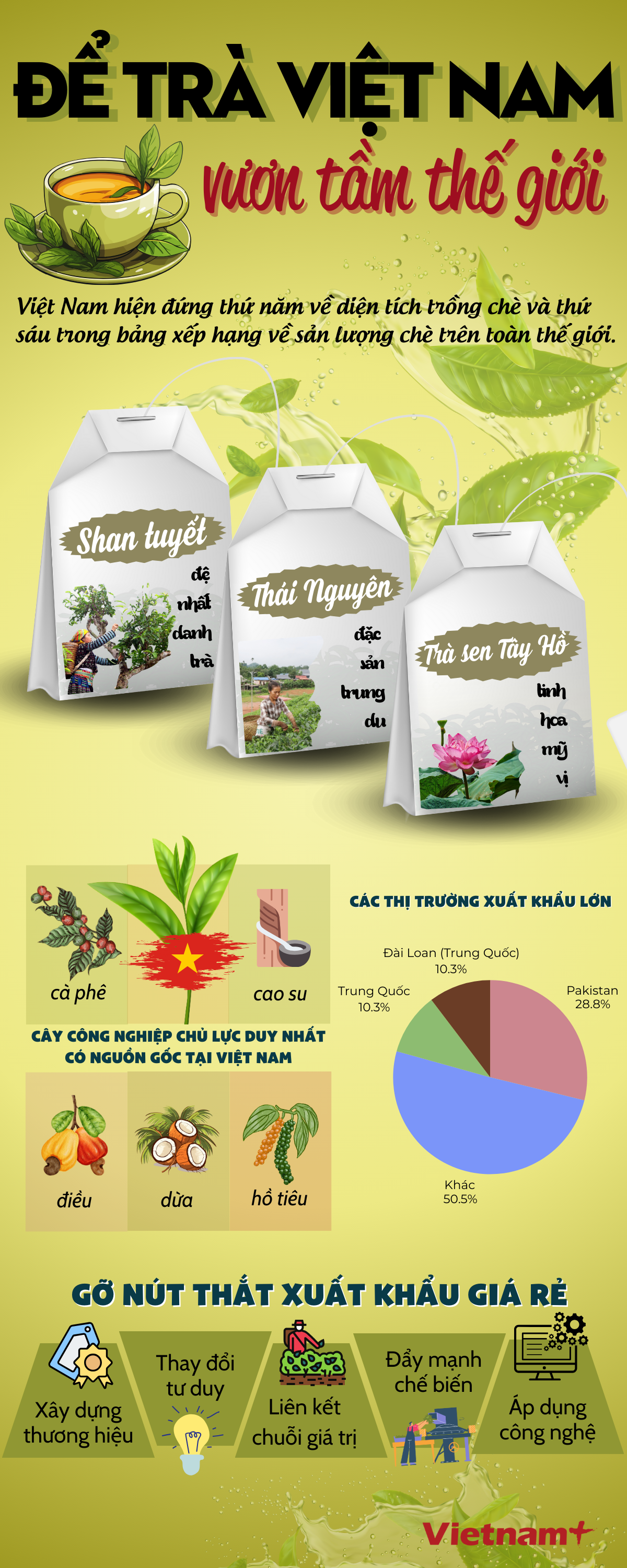 tra Viet Nam 2 (2).png