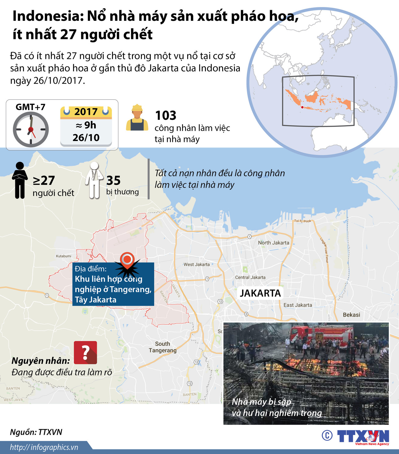 [Infographics] Nổ nhà máy sản xuất pháo hoa ở Indonesia ảnh 1