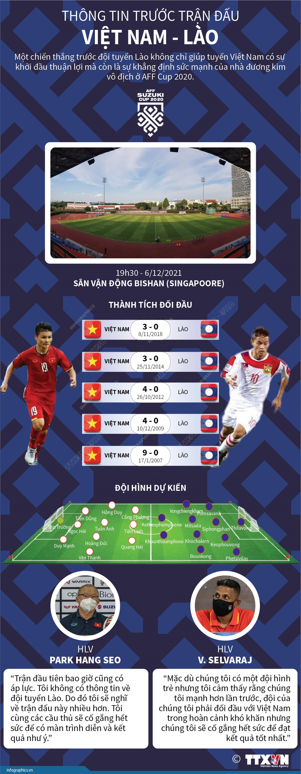 [Infographics] Thông tin trước trận đấu giữa 2 đội Việt Nam và Lào ảnh 1